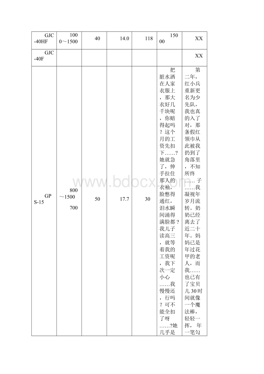 泥浆护壁钻孔灌注桩.docx_第3页