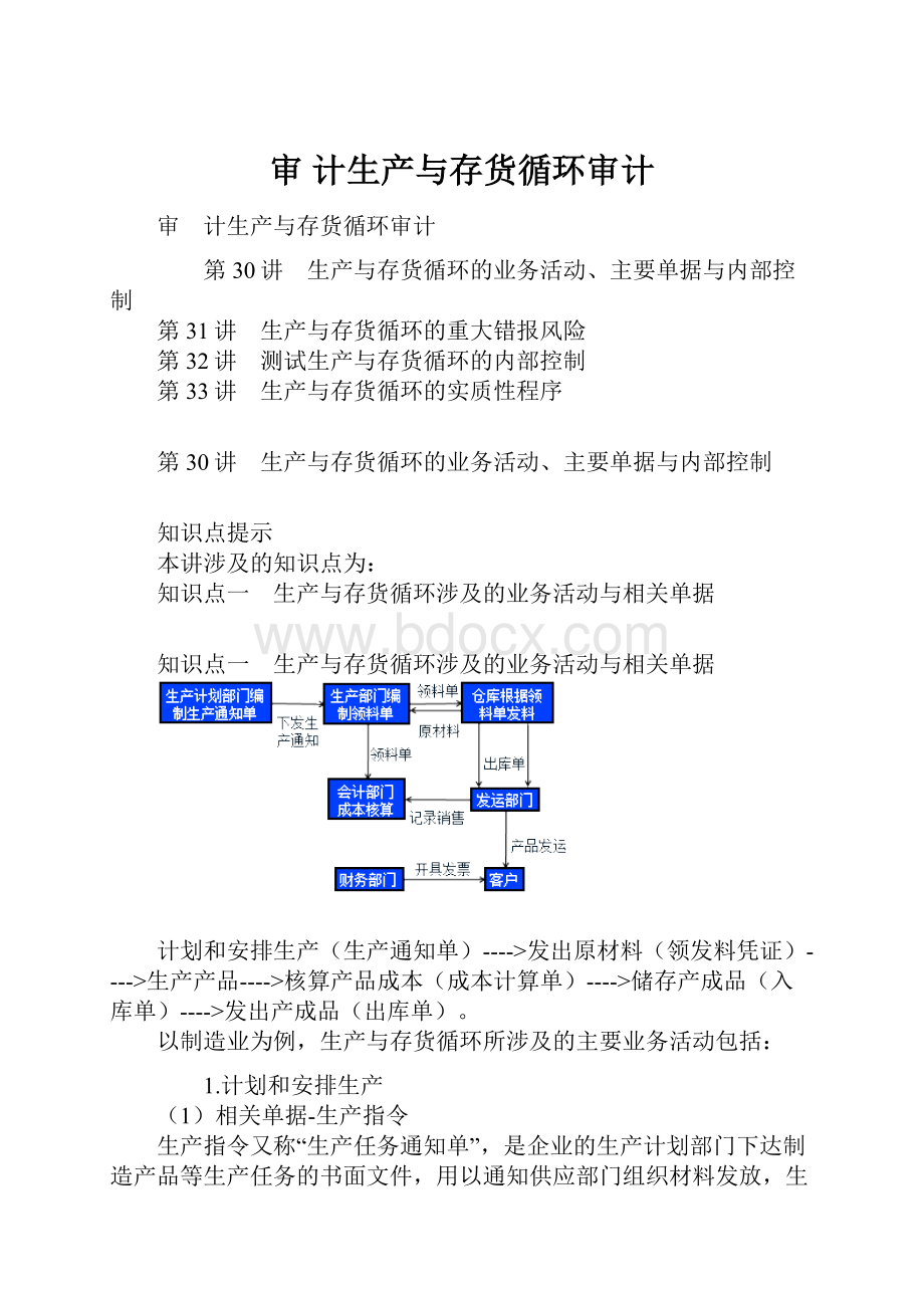 审 计生产与存货循环审计.docx