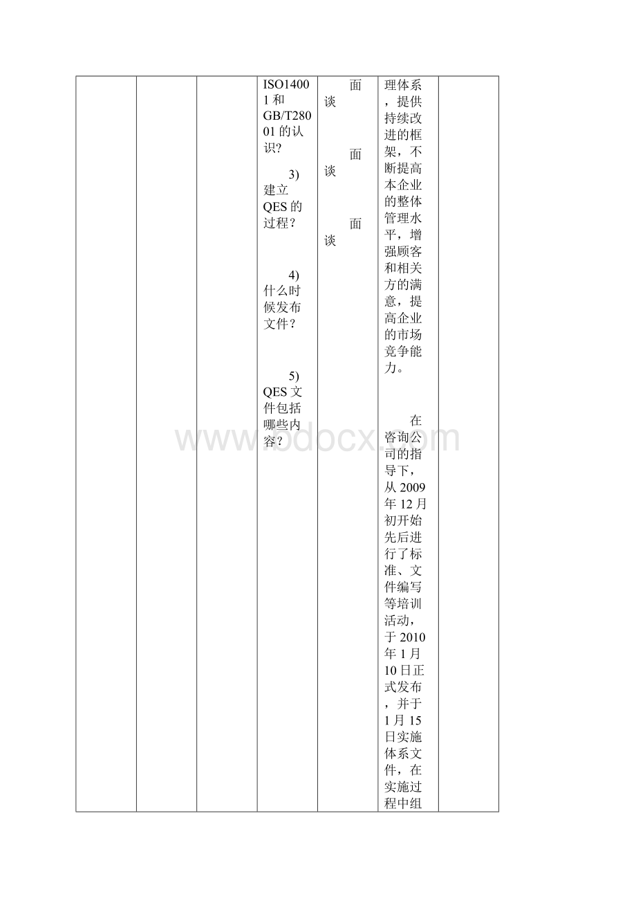 整理1管理层内审检查表.docx_第2页