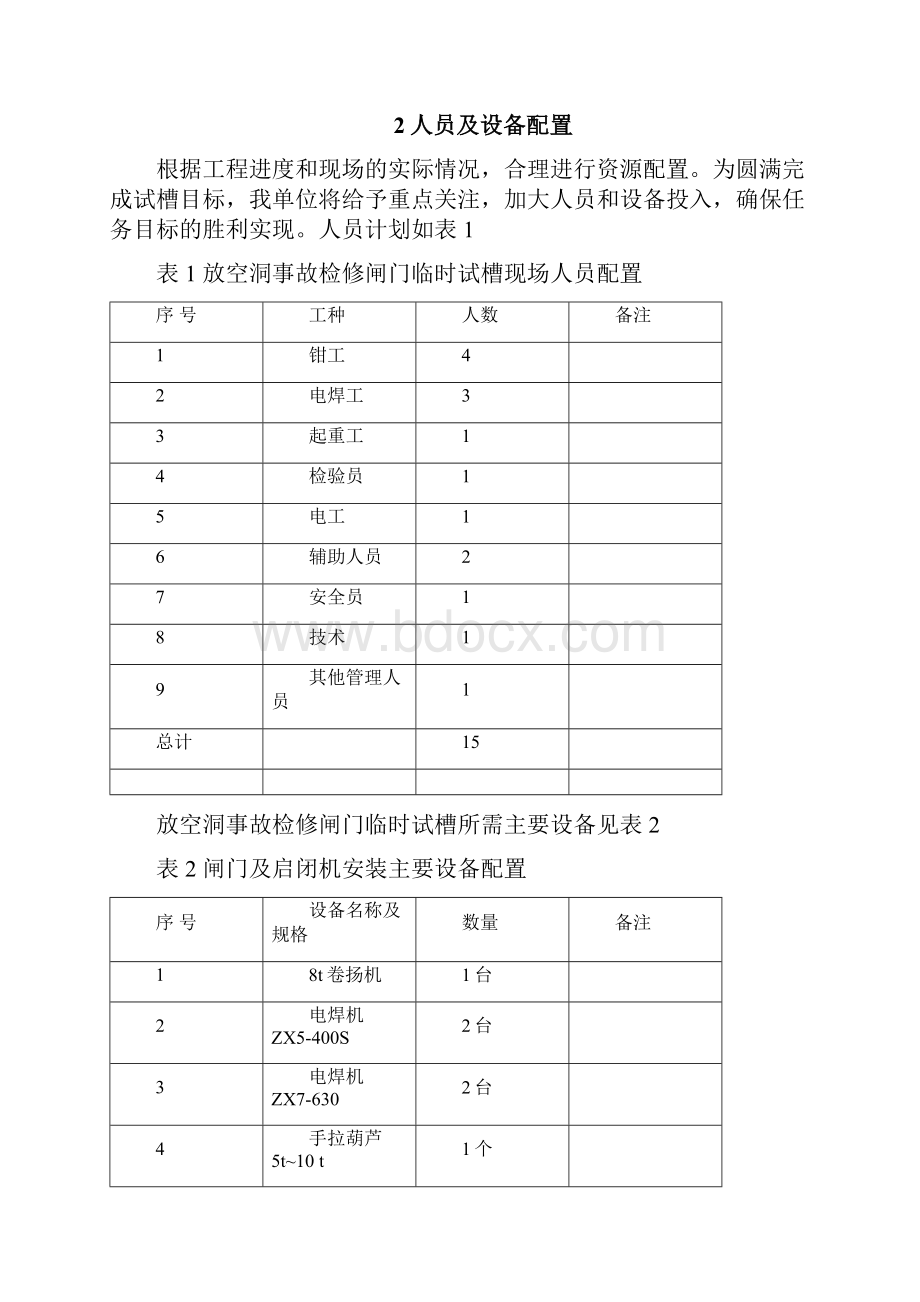 董箐水电站放空洞事故检修门试槽方案.docx_第3页