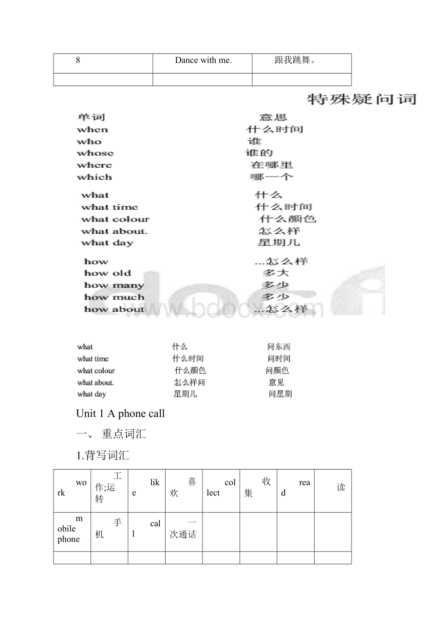 Joinin五年级下册期末复习总结.docx_第2页