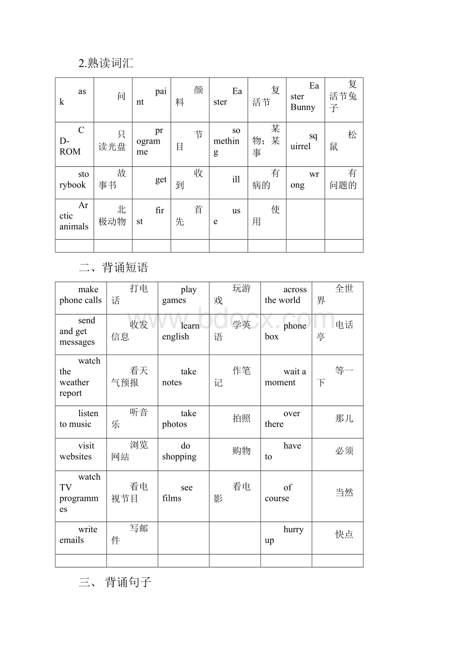 Joinin五年级下册期末复习总结.docx_第3页