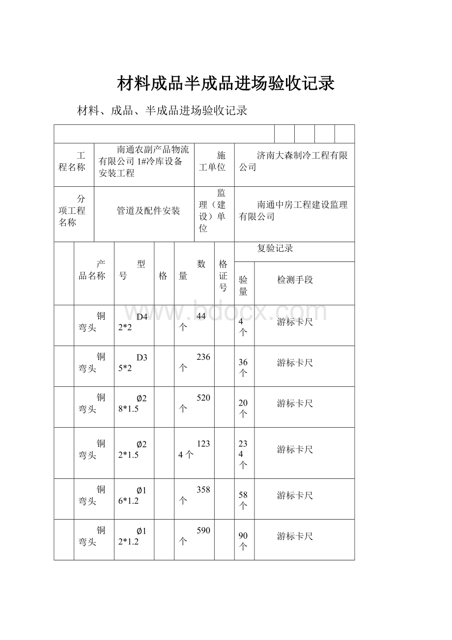 材料成品半成品进场验收记录.docx