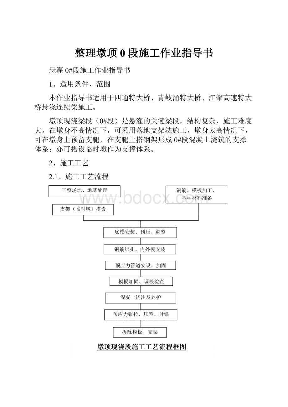 整理墩顶0 段施工作业指导书.docx