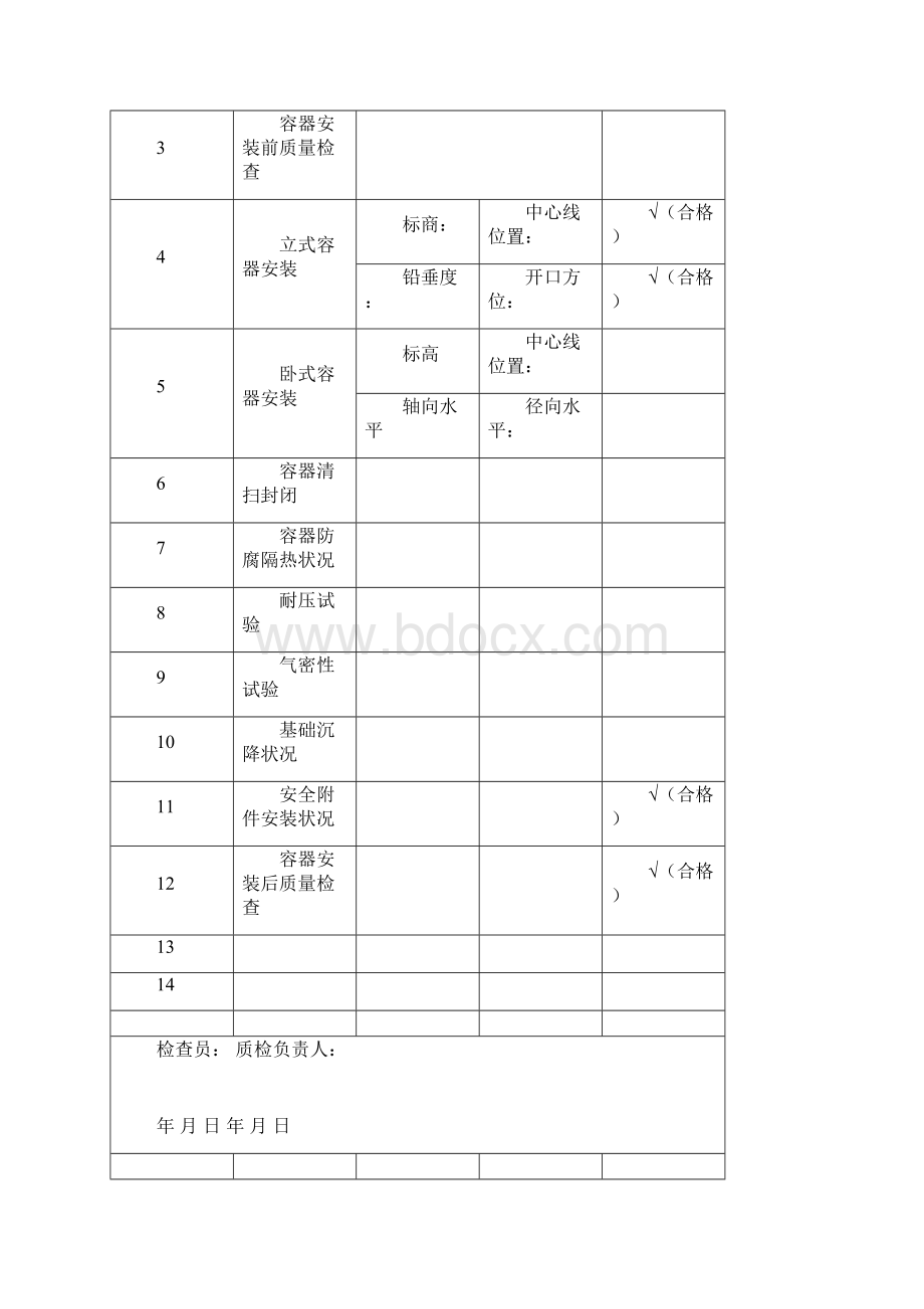 压力容器安装记录.docx_第3页