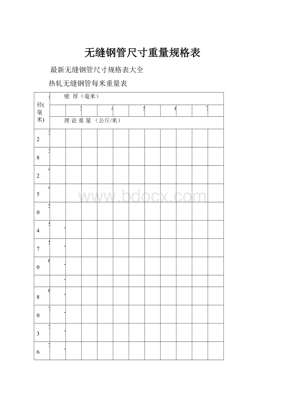 无缝钢管尺寸重量规格表.docx