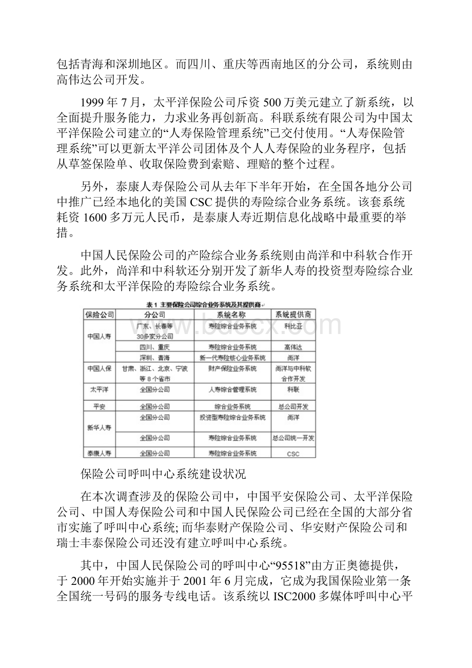 中国保险业IT应用与市场研究报告经典版.docx_第2页