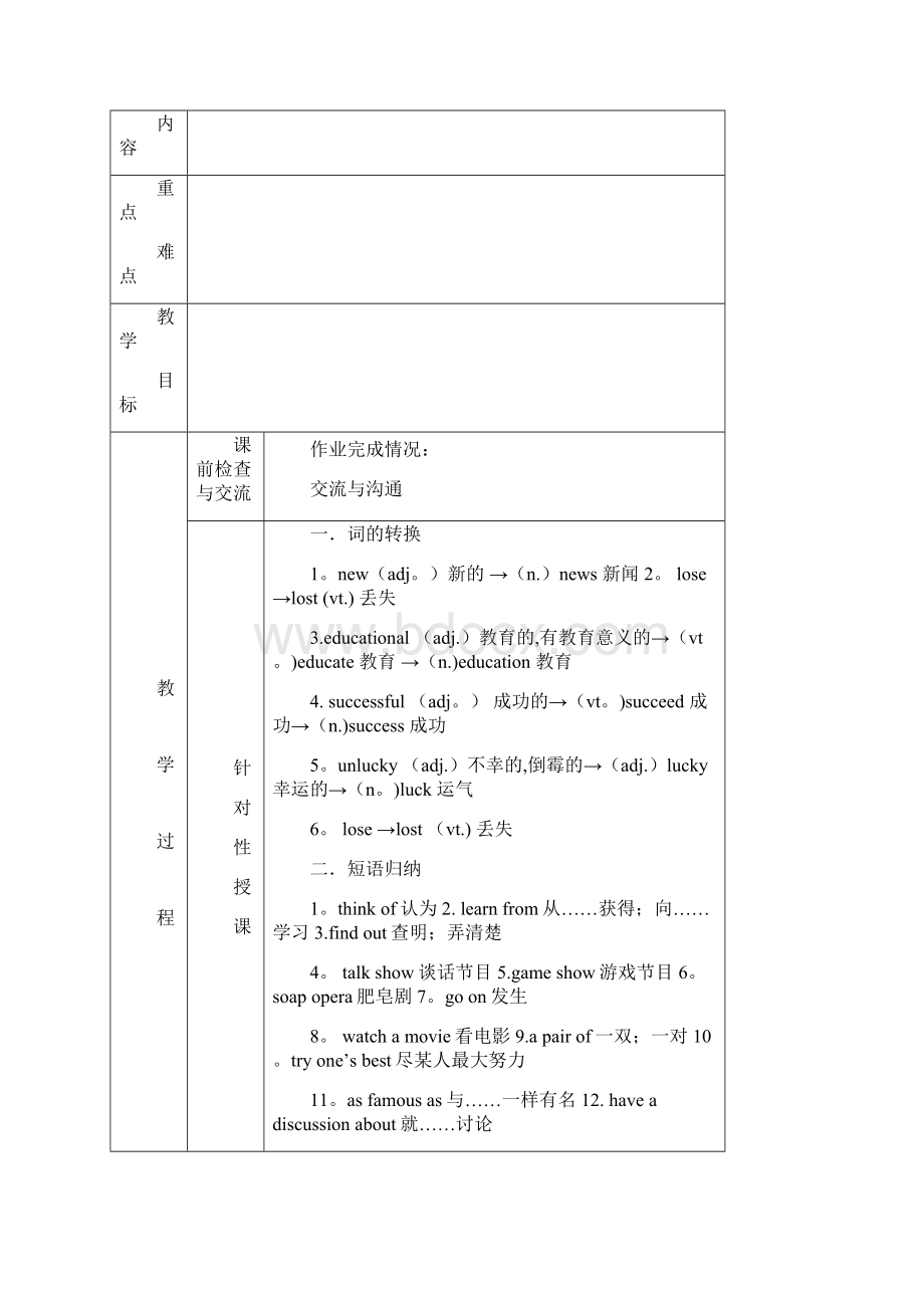 Unit5Doyouwanttowatchagameshow知识点及练习题K12教育文档.docx_第2页