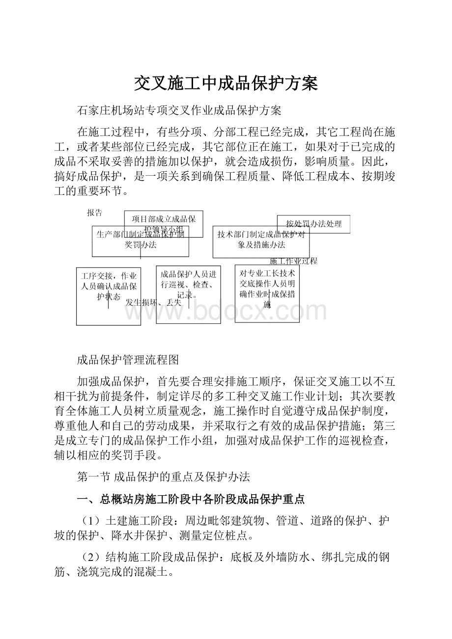 交叉施工中成品保护方案.docx