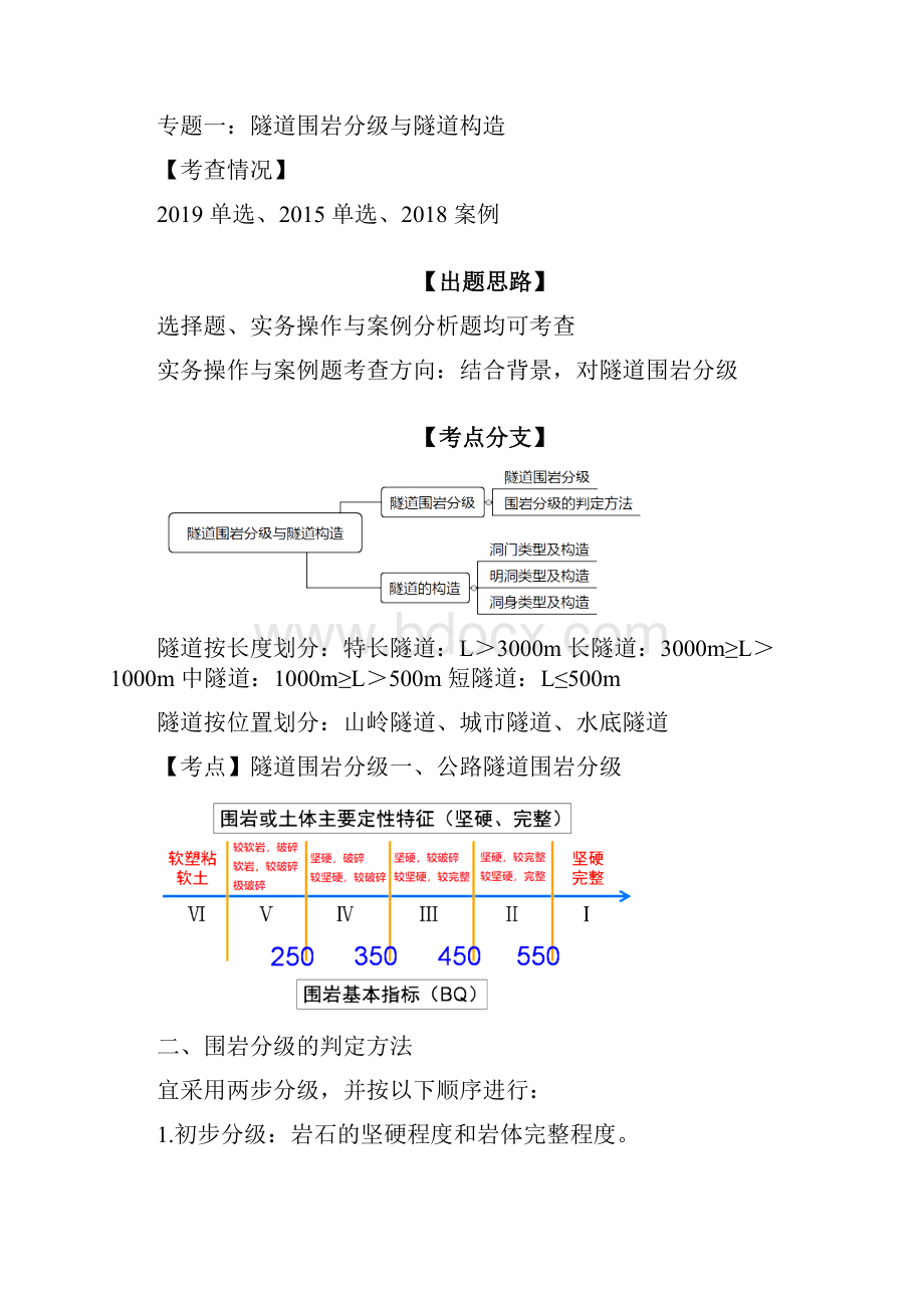 二建公路实务隧道围岩分级与隧道构造.docx_第2页