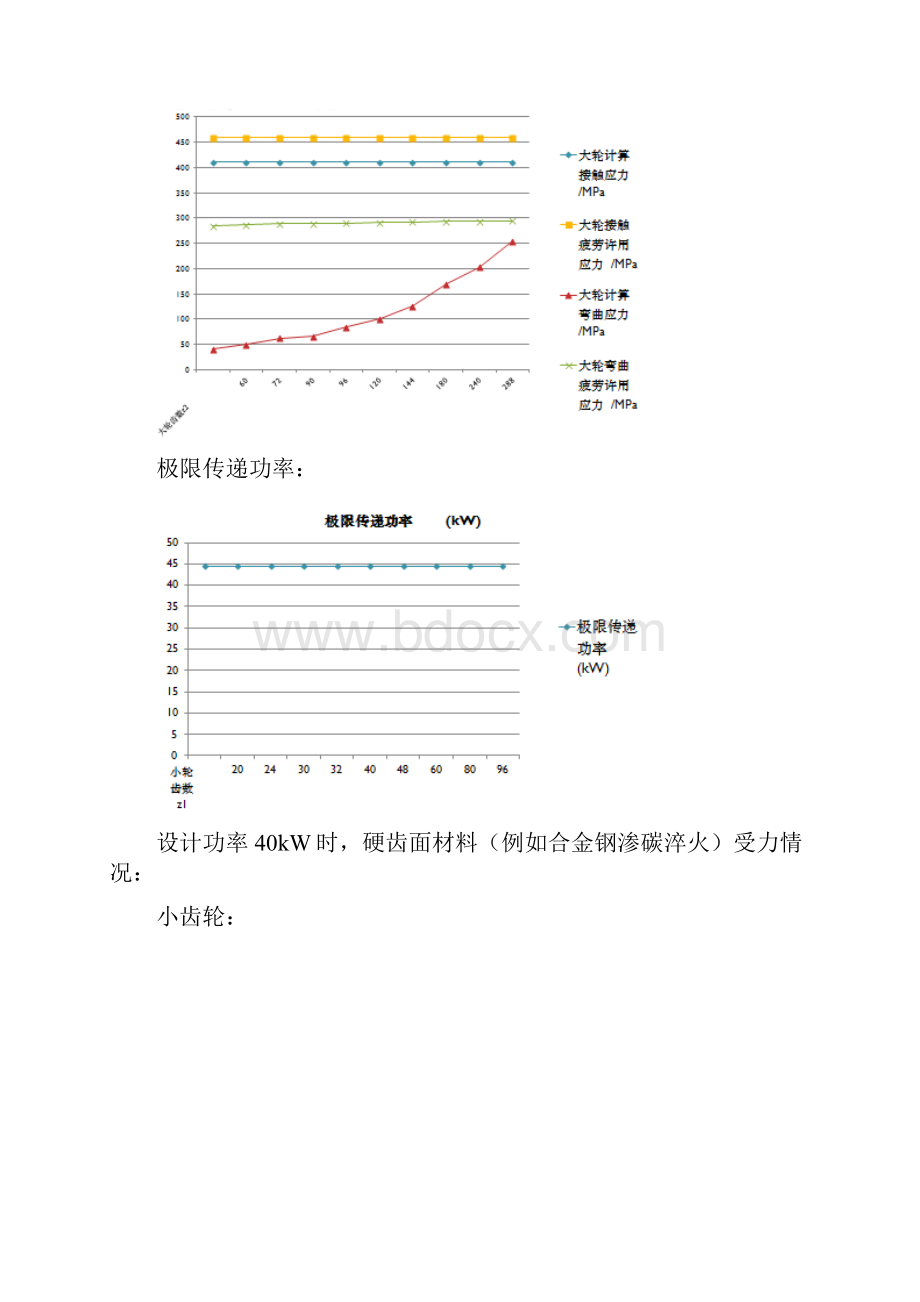 第一次讨论课010541.docx_第3页