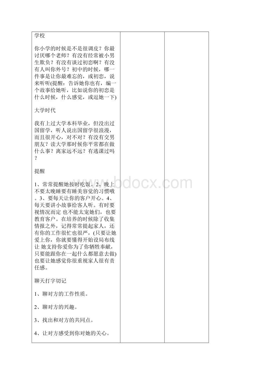 网恋组织内部培训资料汇总原文摘录.docx_第3页