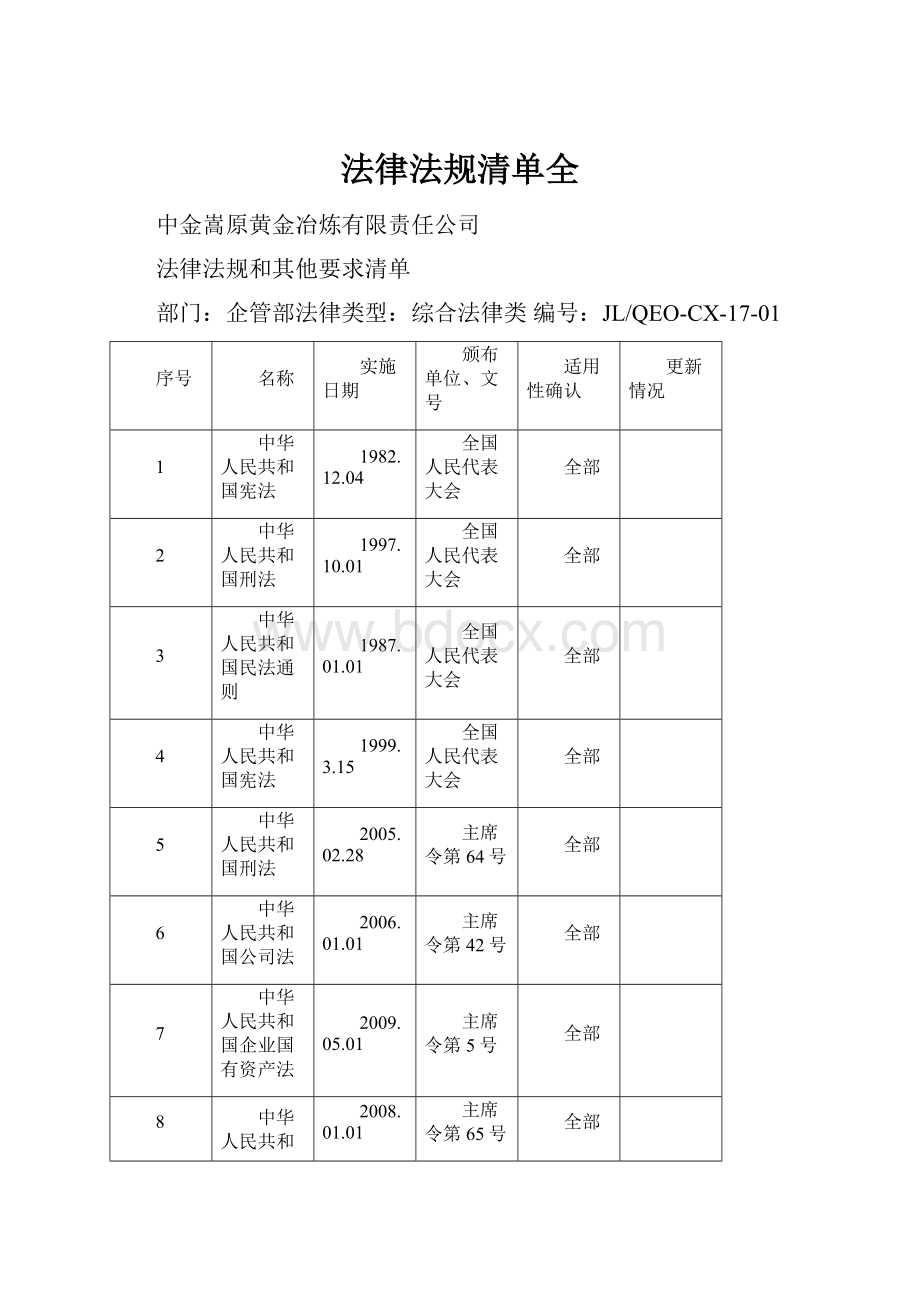 法律法规清单全.docx_第1页