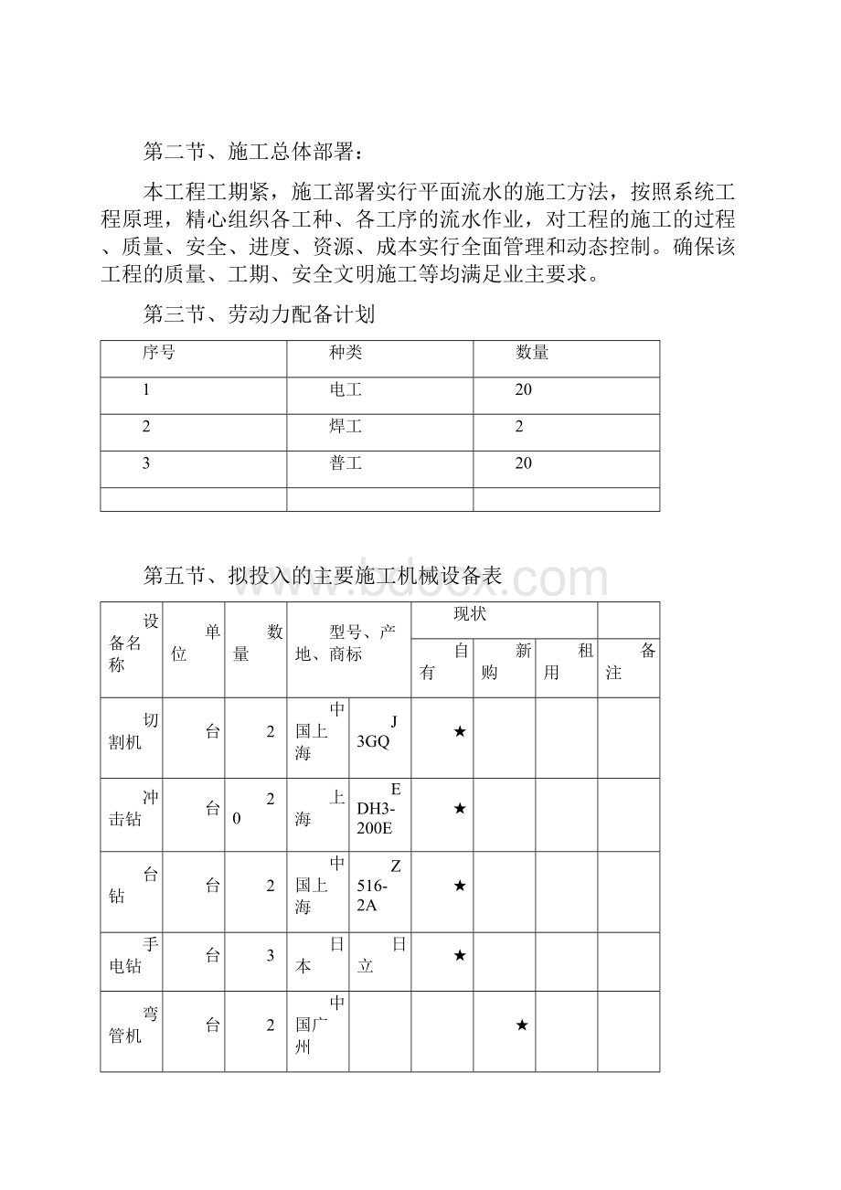 10KV开闭所施工组织设计.docx_第3页