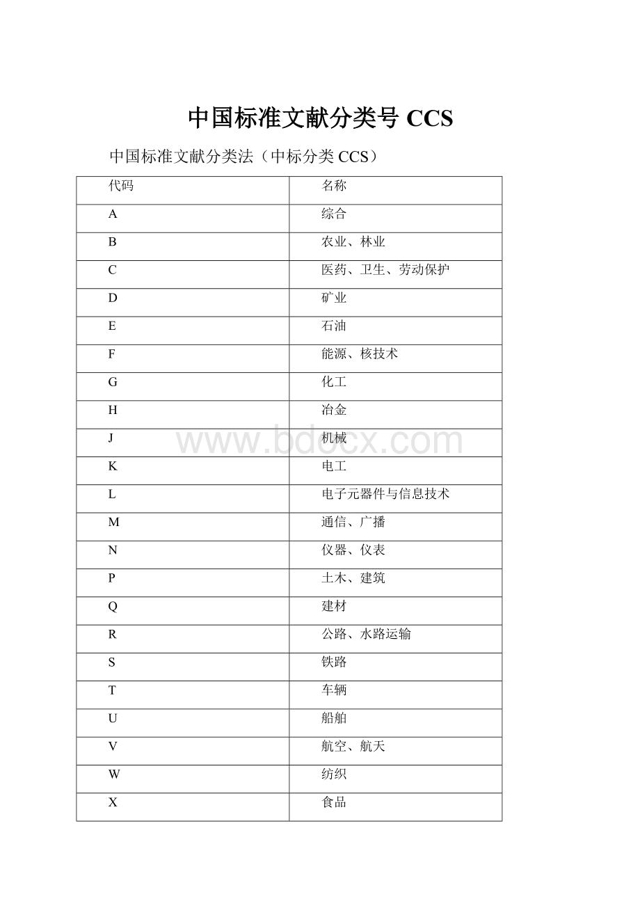 中国标准文献分类号CCS.docx_第1页