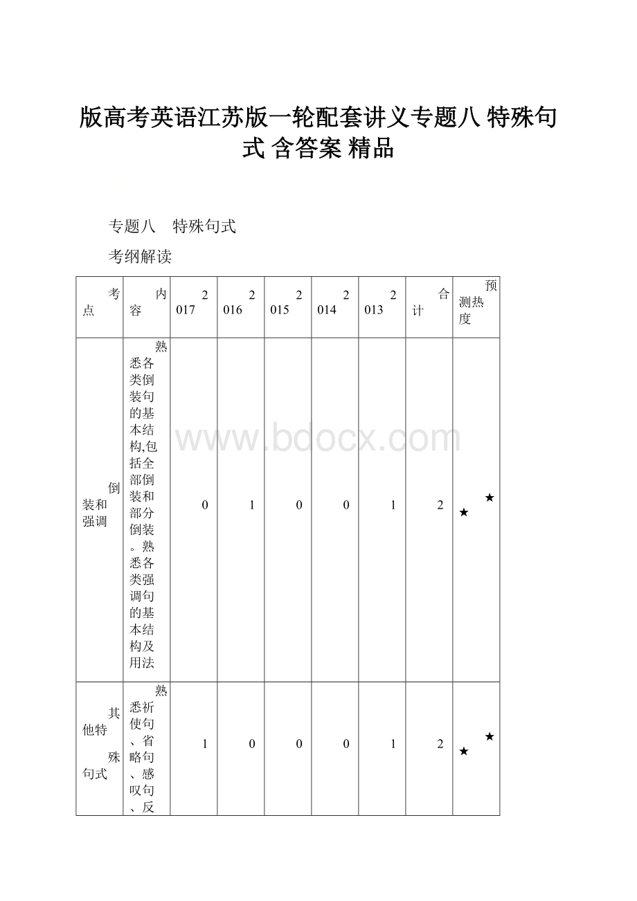 版高考英语江苏版一轮配套讲义专题八 特殊句式 含答案 精品.docx