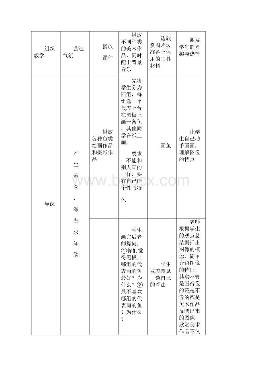 图像与眼睛教学设计.docx_第3页