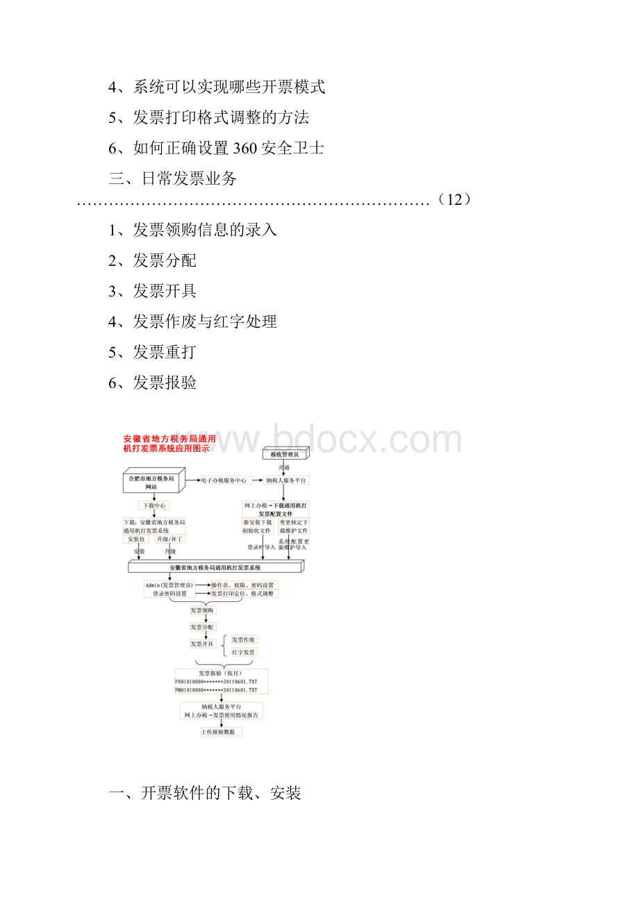 安徽省地方税务局通用机打发票系统操作指南合肥地税.docx_第2页