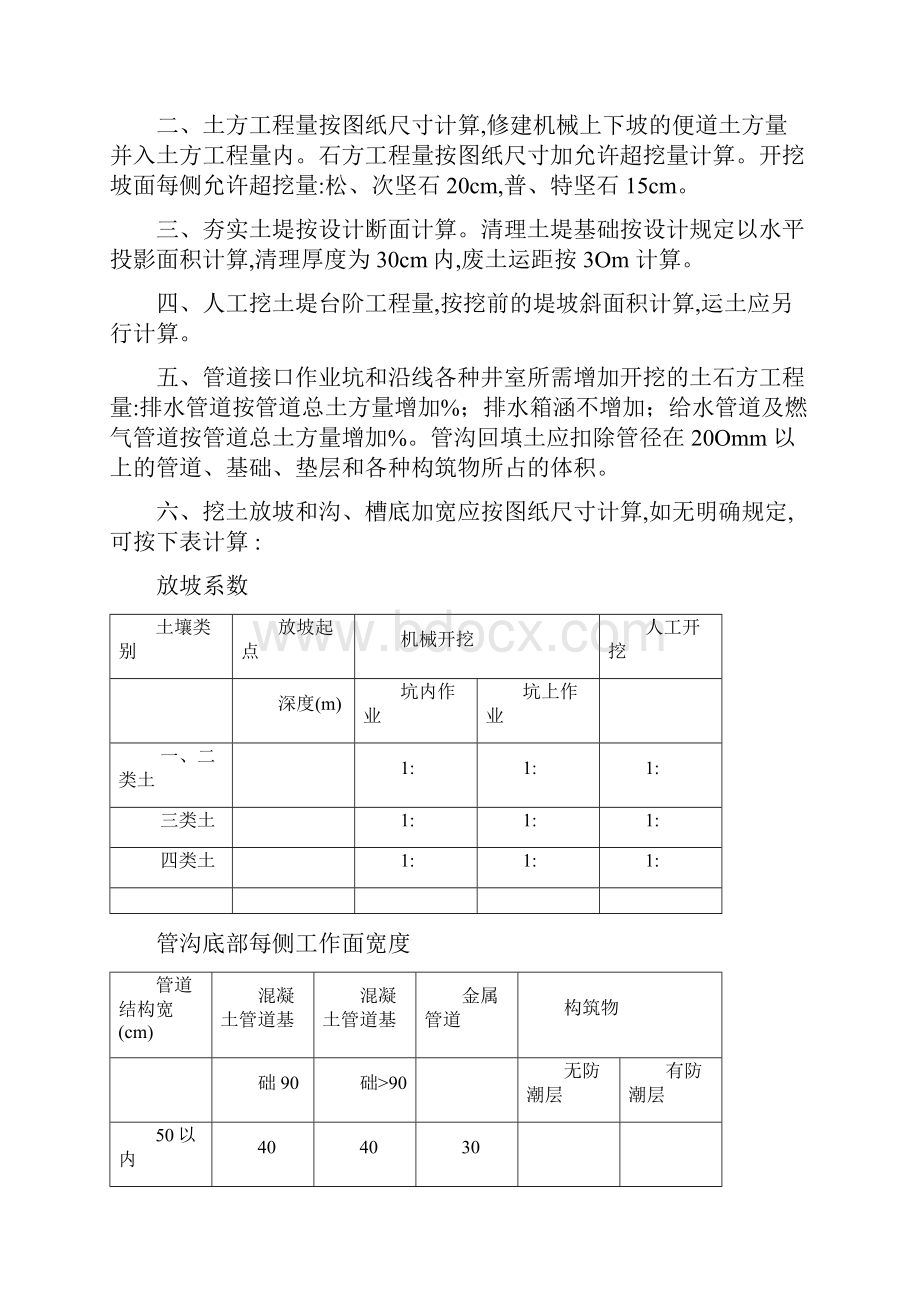 海南市政工程定额.docx_第3页