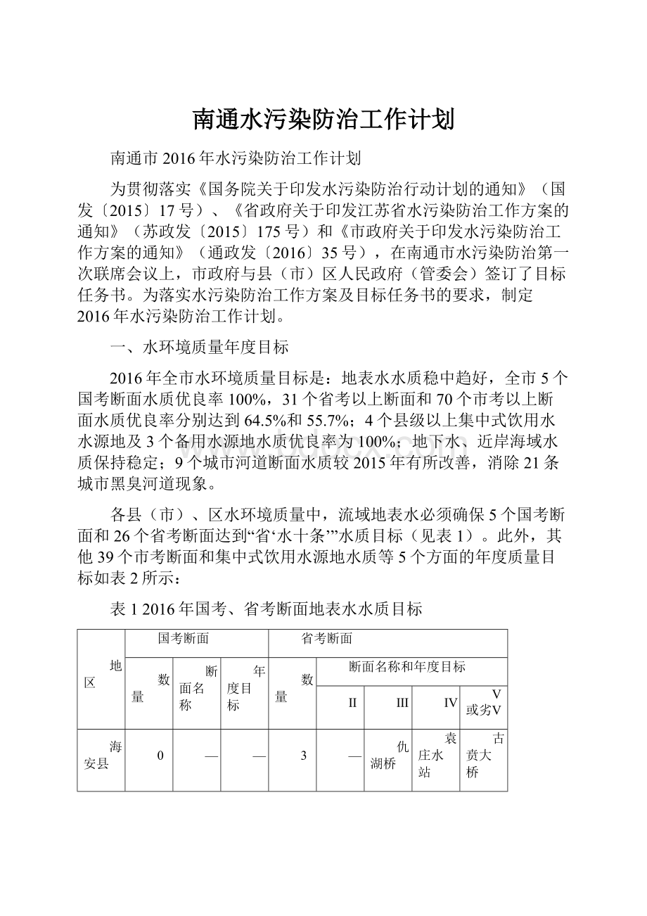 南通水污染防治工作计划.docx