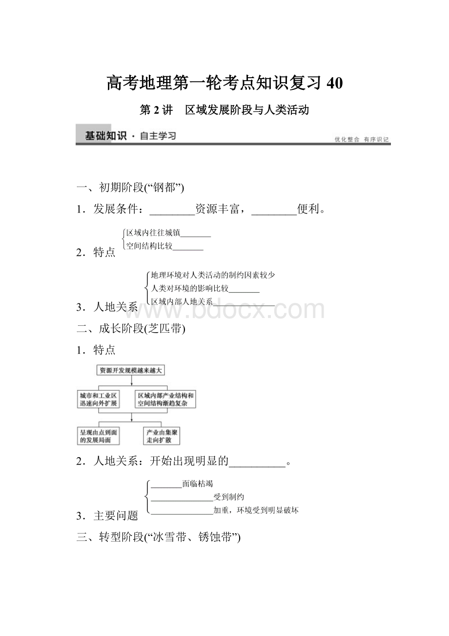 高考地理第一轮考点知识复习40.docx_第1页