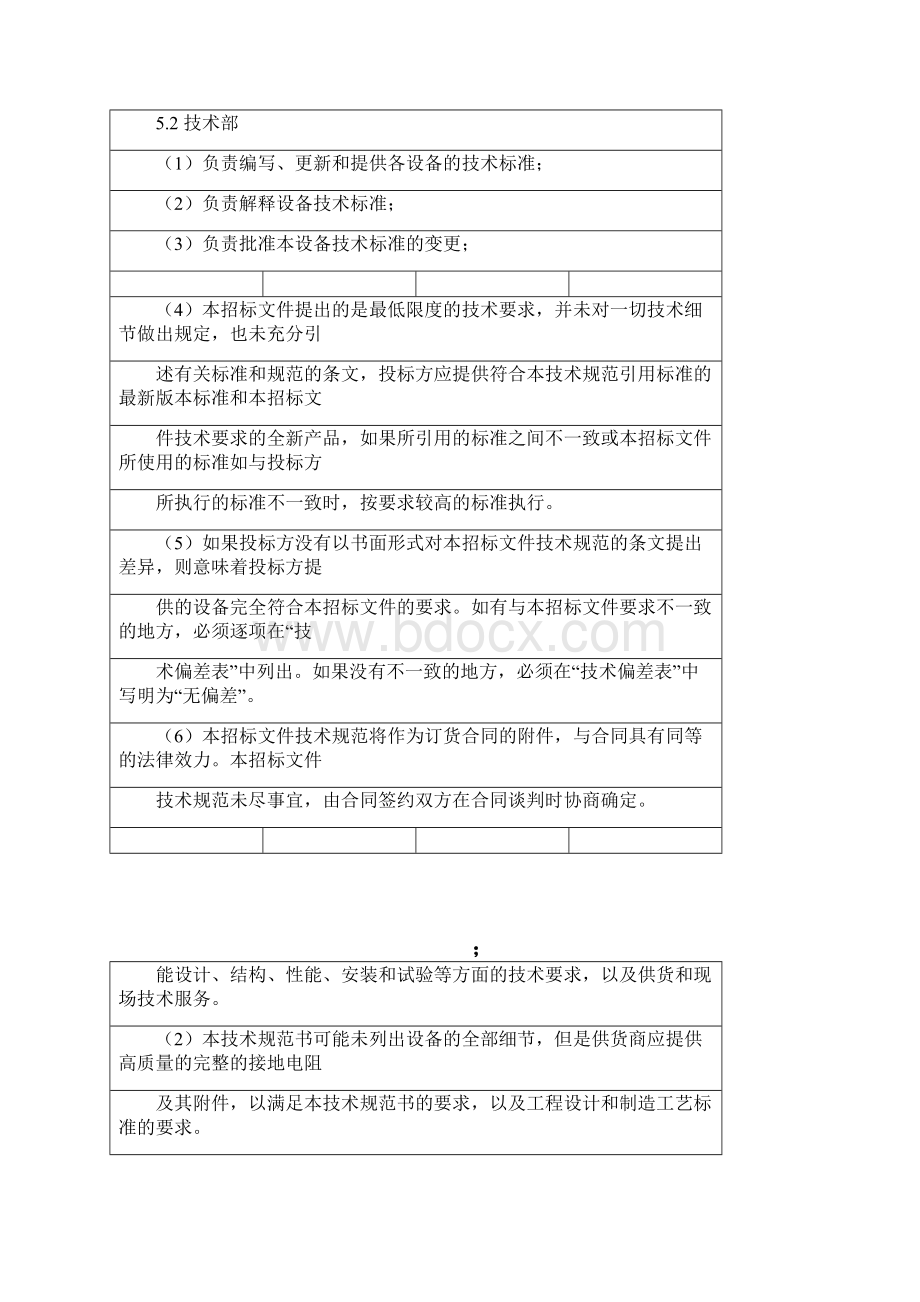 《10kV小电阻接地成套装置技术标准》.docx_第3页