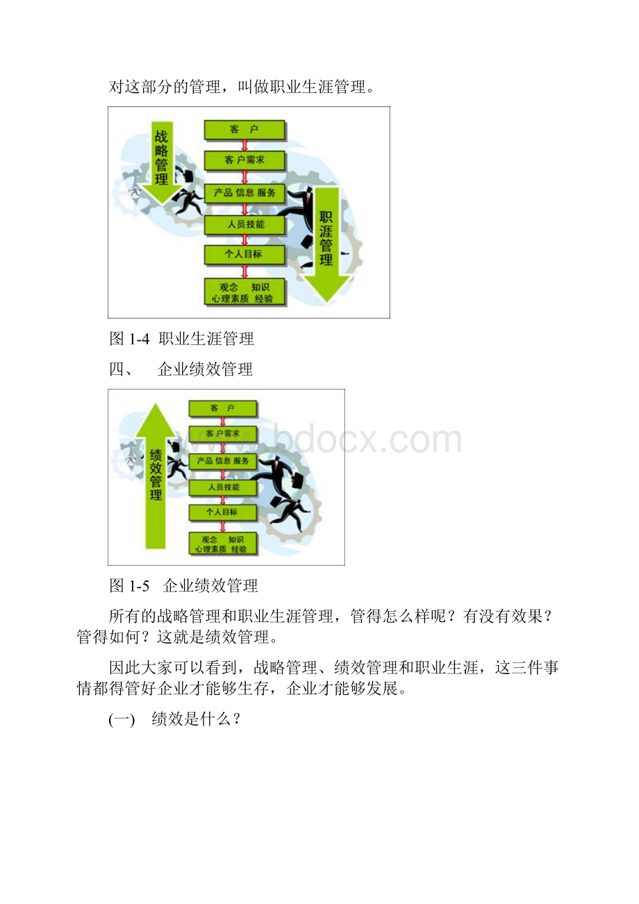 从个人效绩到组织效绩.docx_第3页