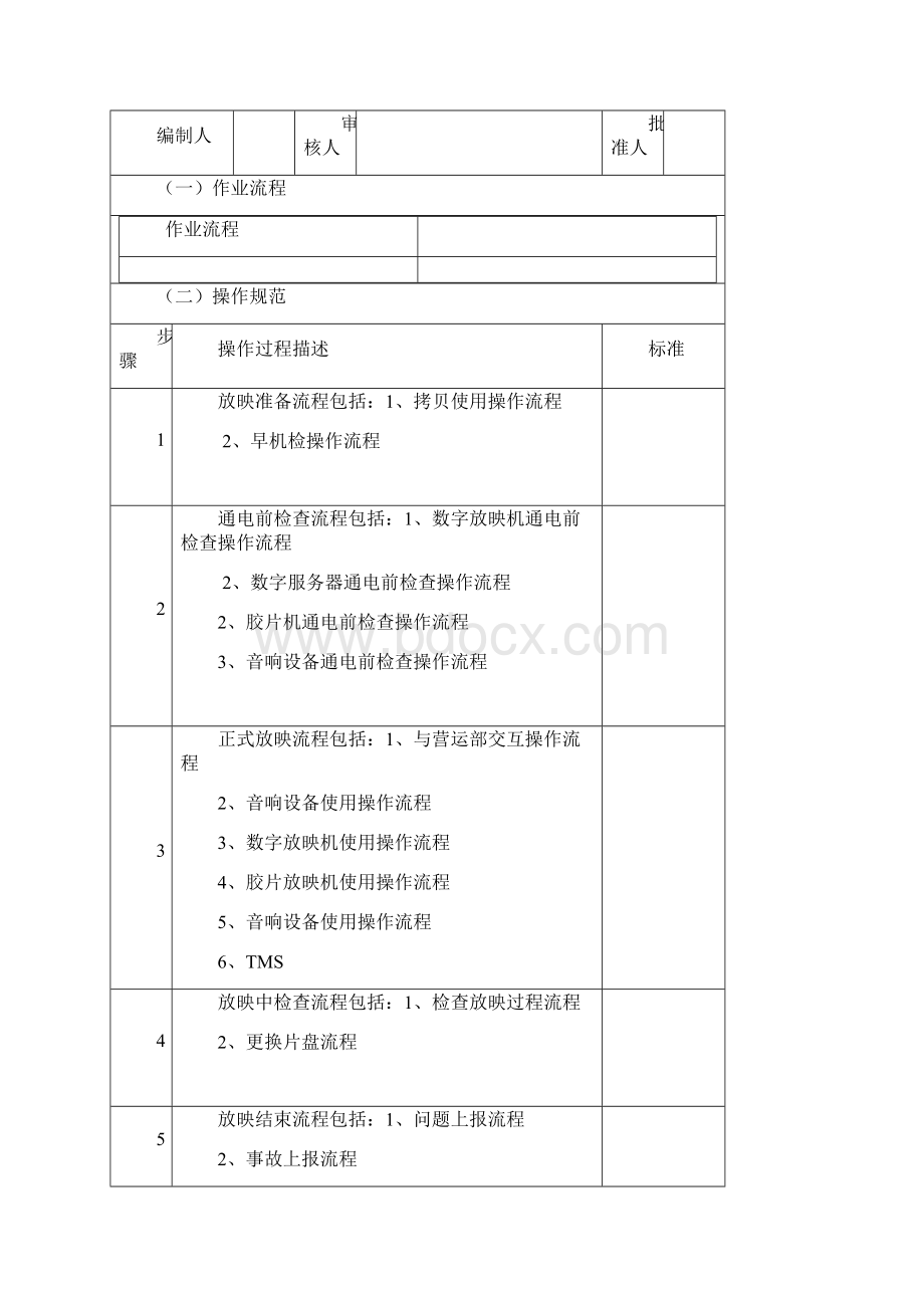 各型放映机开机流程内容.docx_第3页