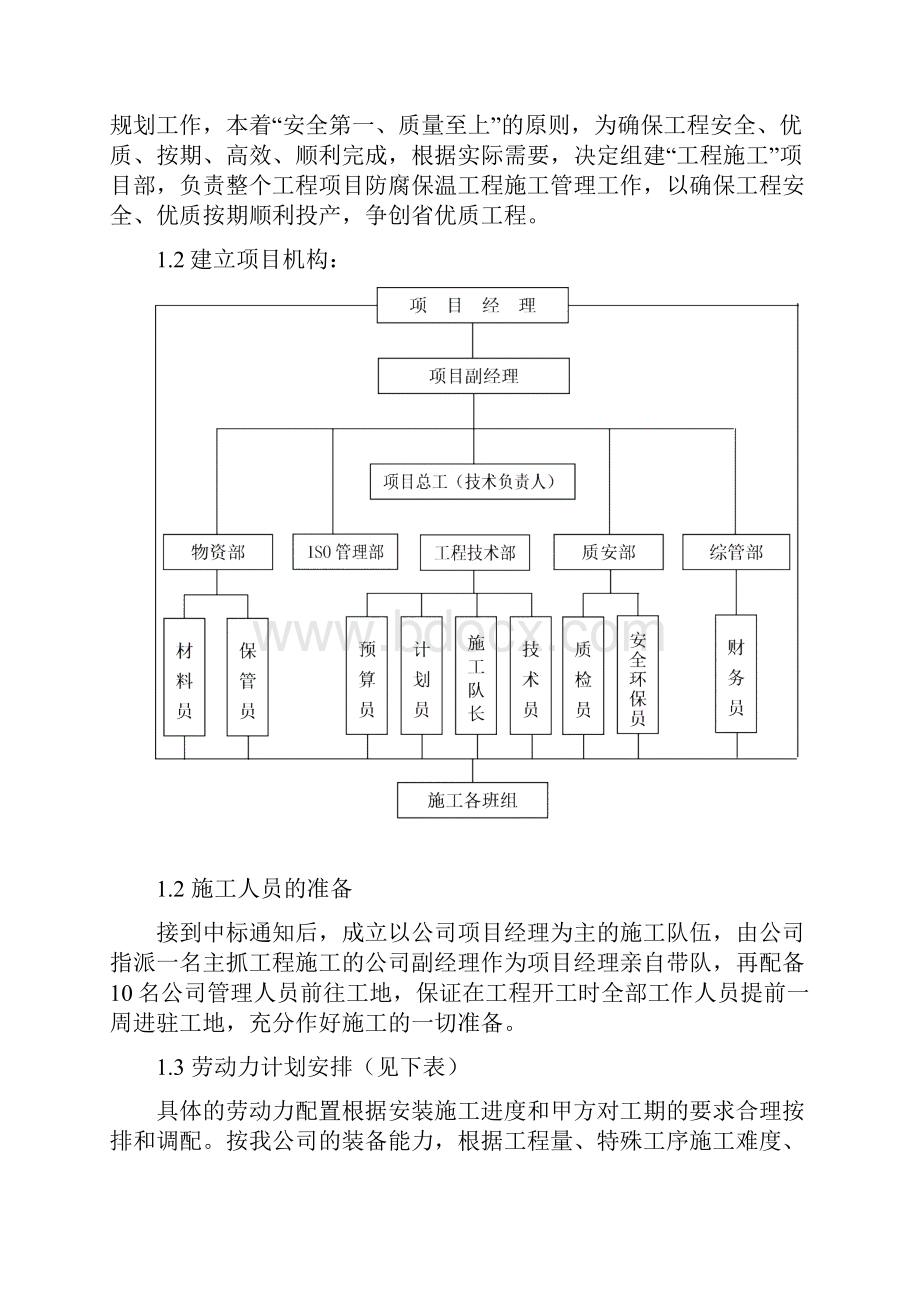 手糊环氧玻璃钢衬里施工方案.docx_第2页