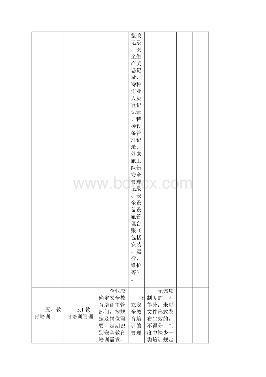 冶金等工贸企业安全生产标准化基本规范.docx_第3页