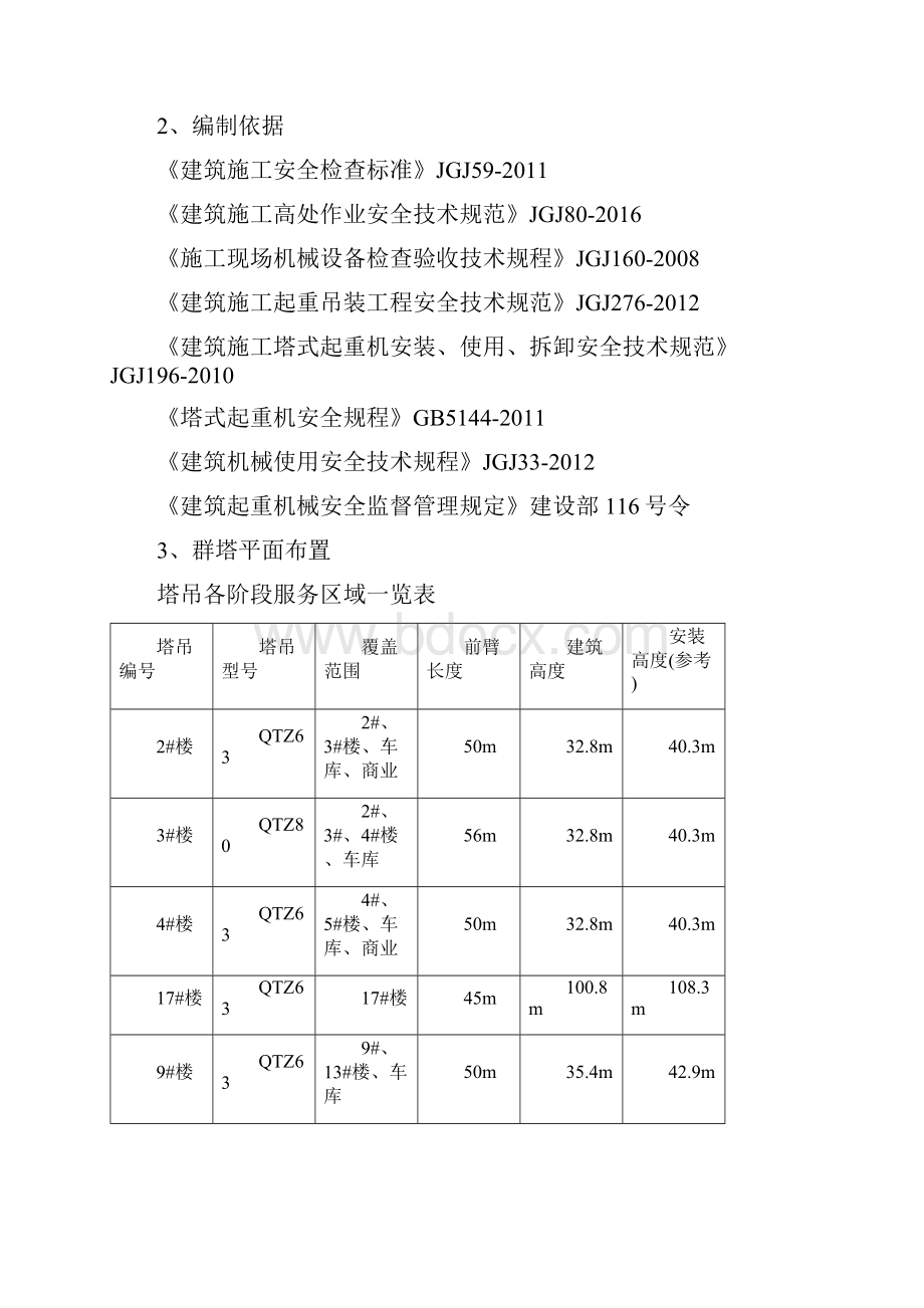 4群塔防撞安全专项施工方案.docx_第2页