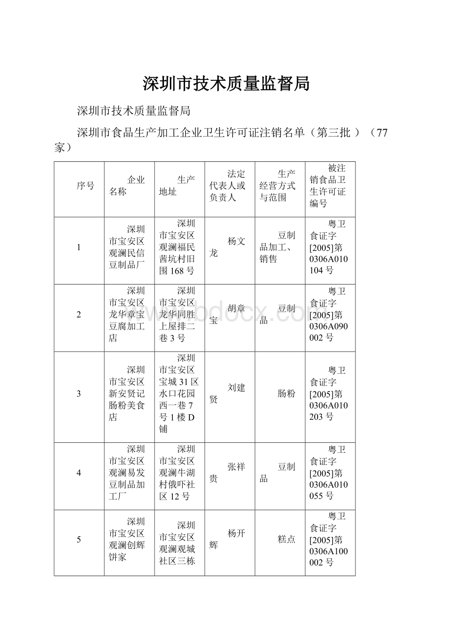 深圳市技术质量监督局.docx