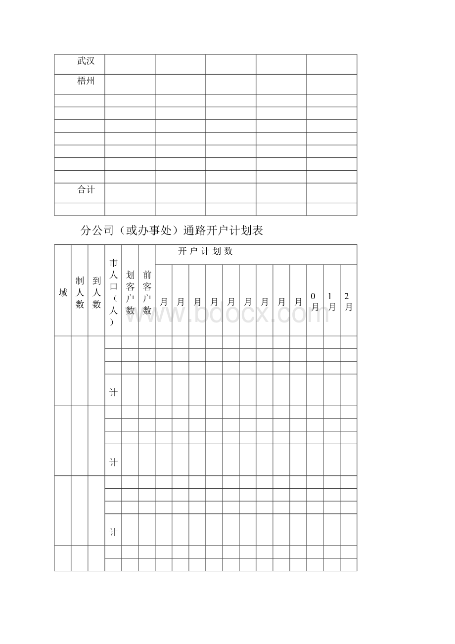 快速消费品销售管理手册管理方法工具图表.docx_第2页