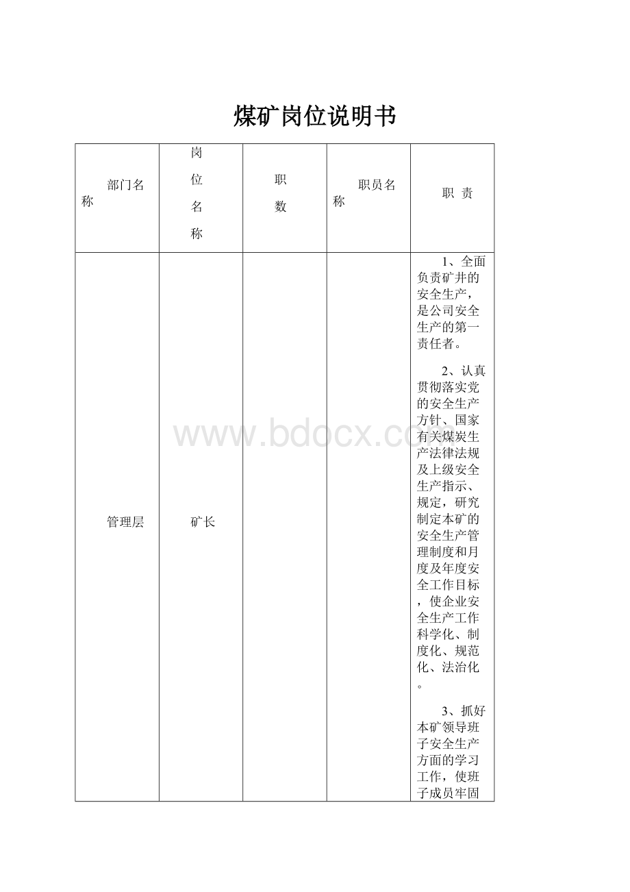 煤矿岗位说明书.docx_第1页