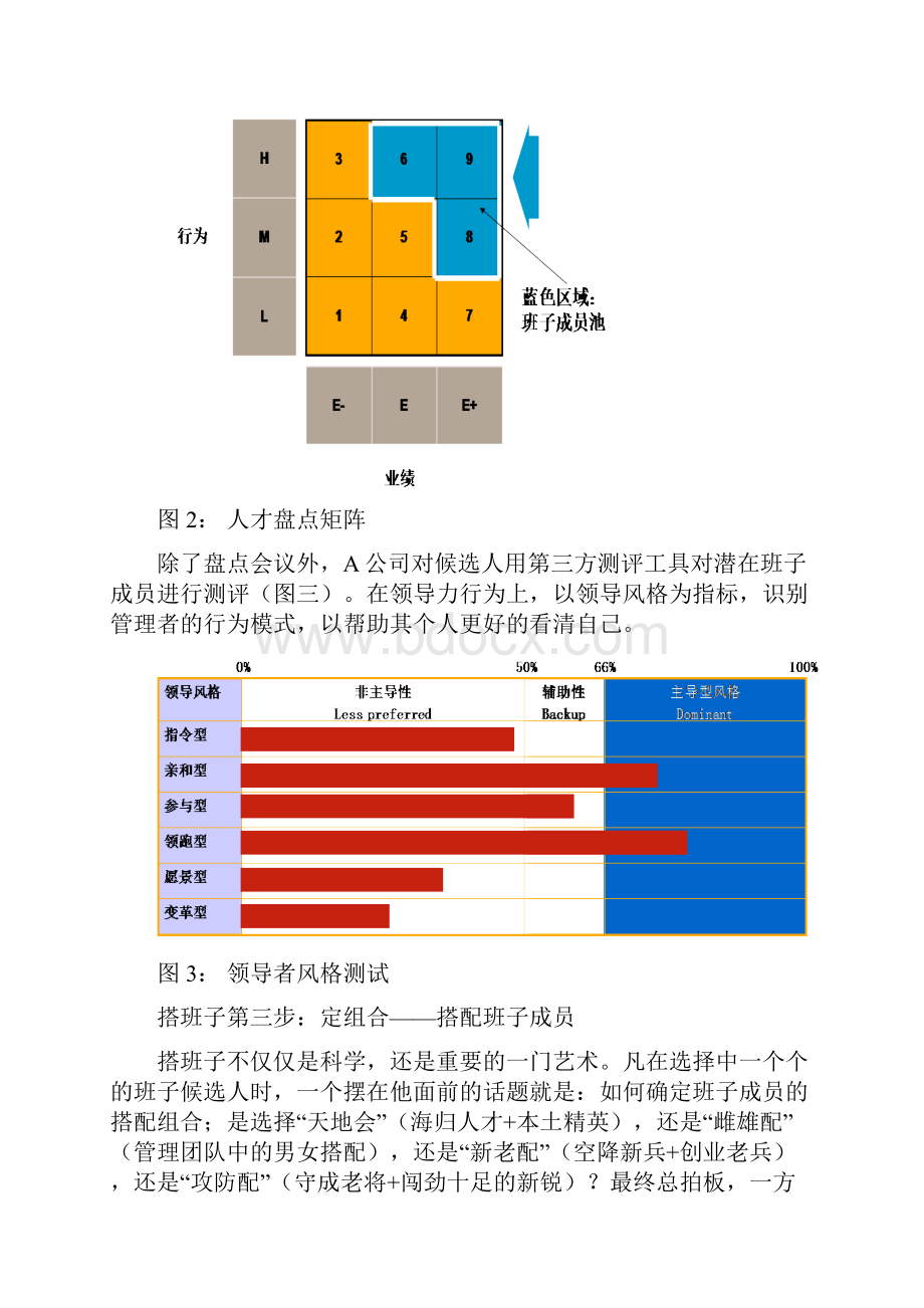 搭班子定战略带队伍.docx_第3页