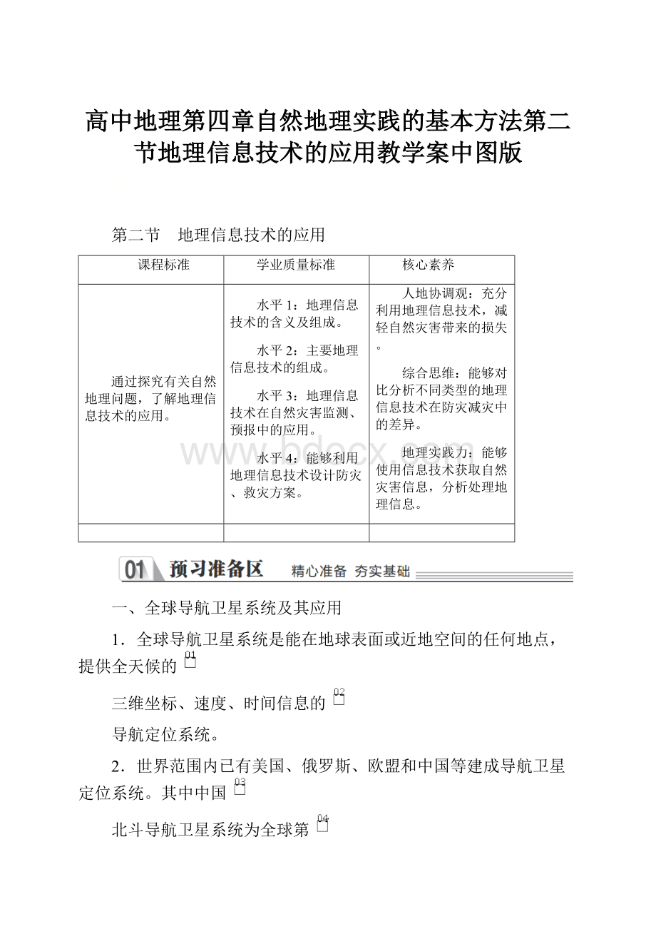 高中地理第四章自然地理实践的基本方法第二节地理信息技术的应用教学案中图版.docx_第1页