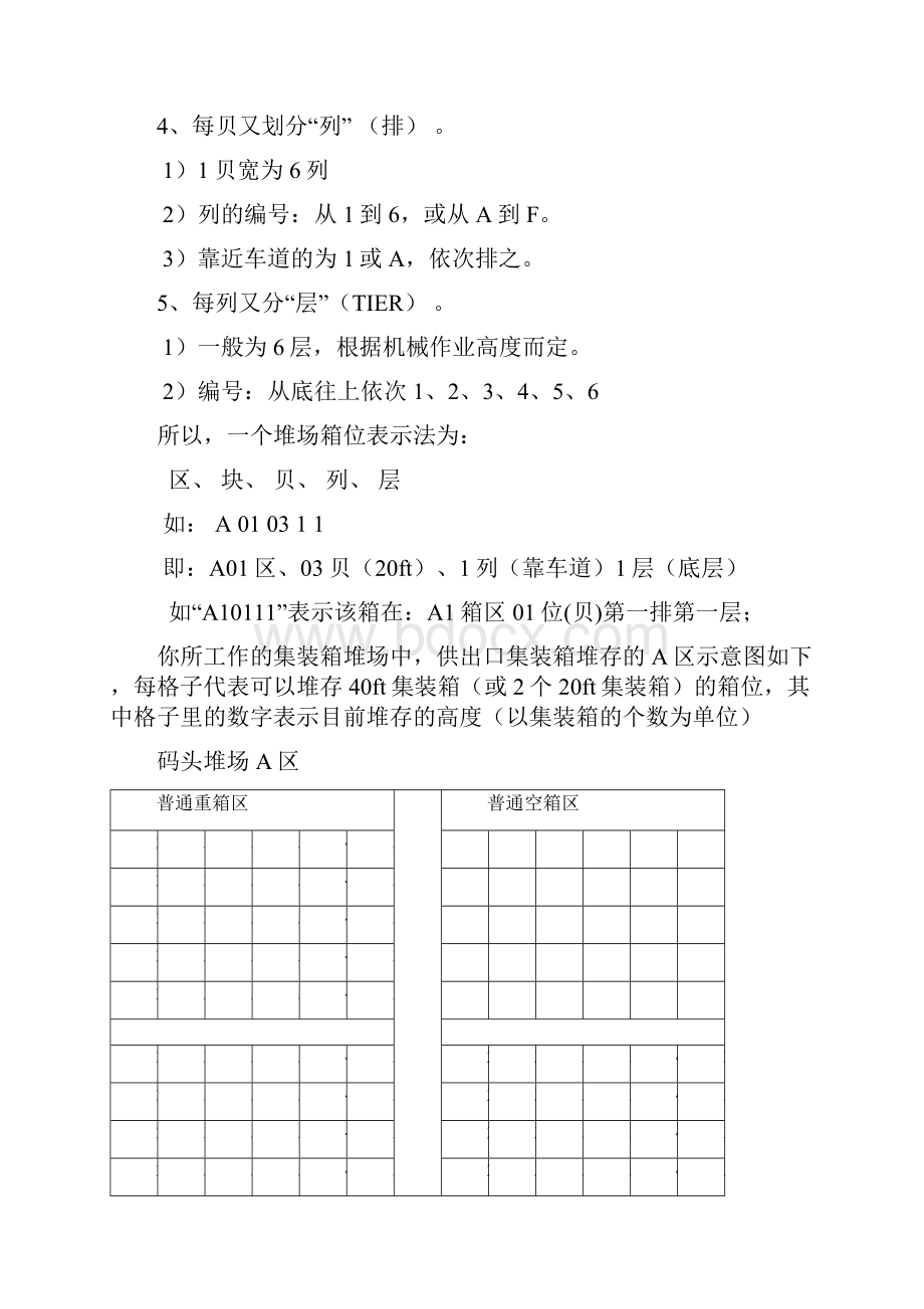 实训任务四 集装箱码头堆场策划.docx_第2页