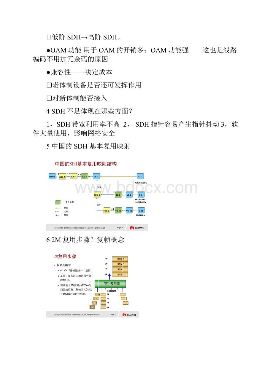 SDH所有知识点汇总.docx_第2页