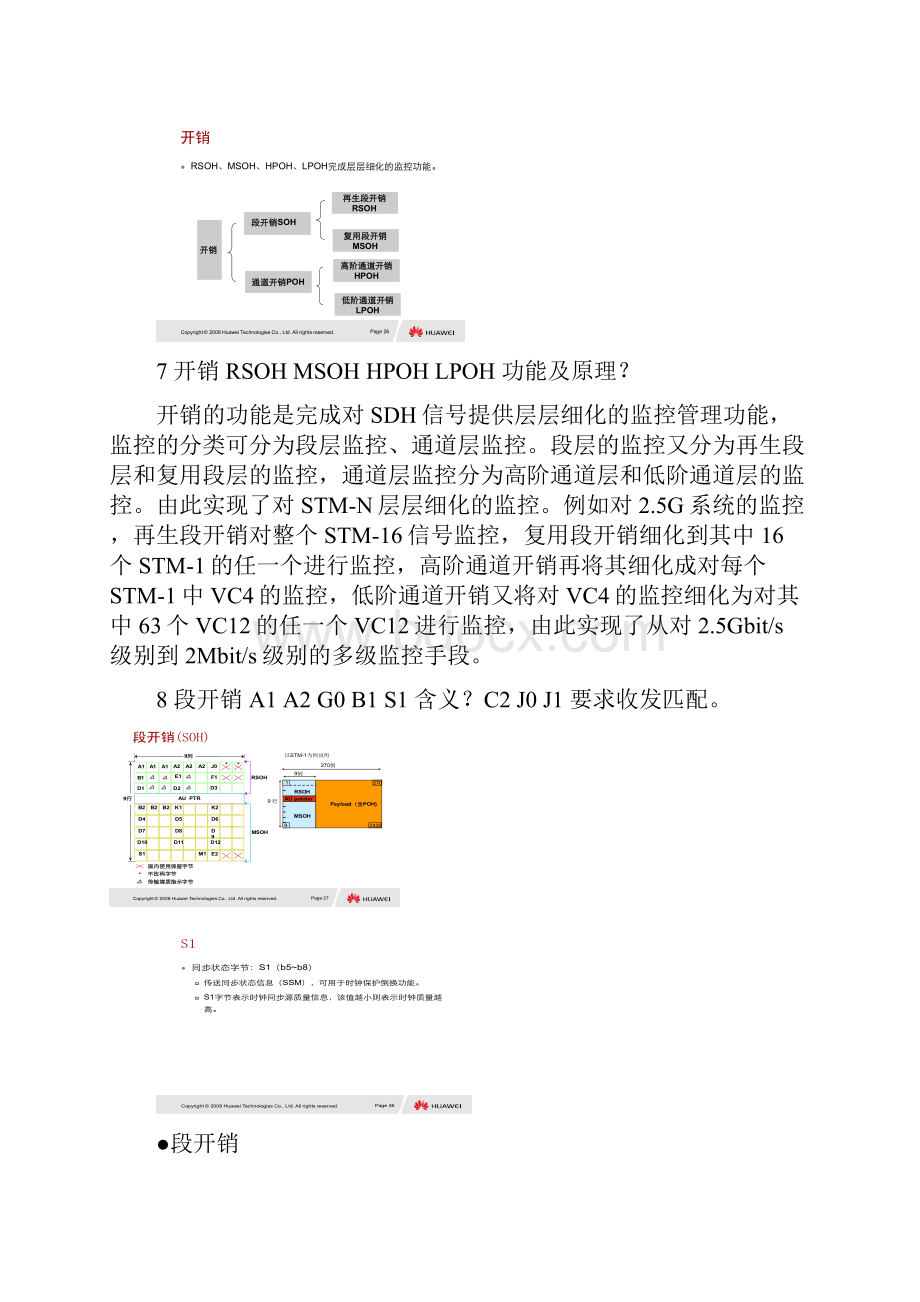 SDH所有知识点汇总.docx_第3页