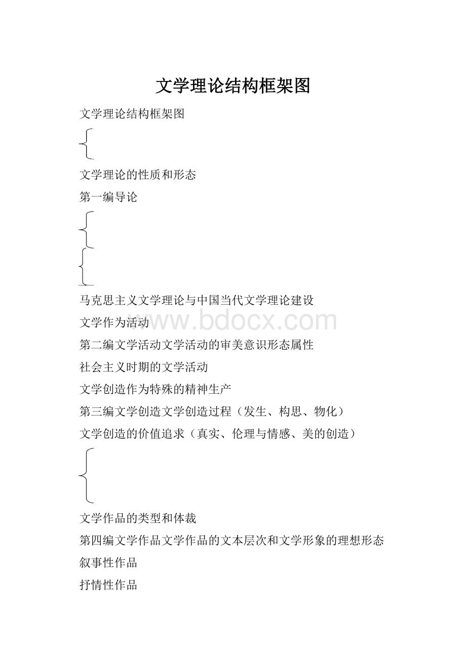 文学理论结构框架图.docx