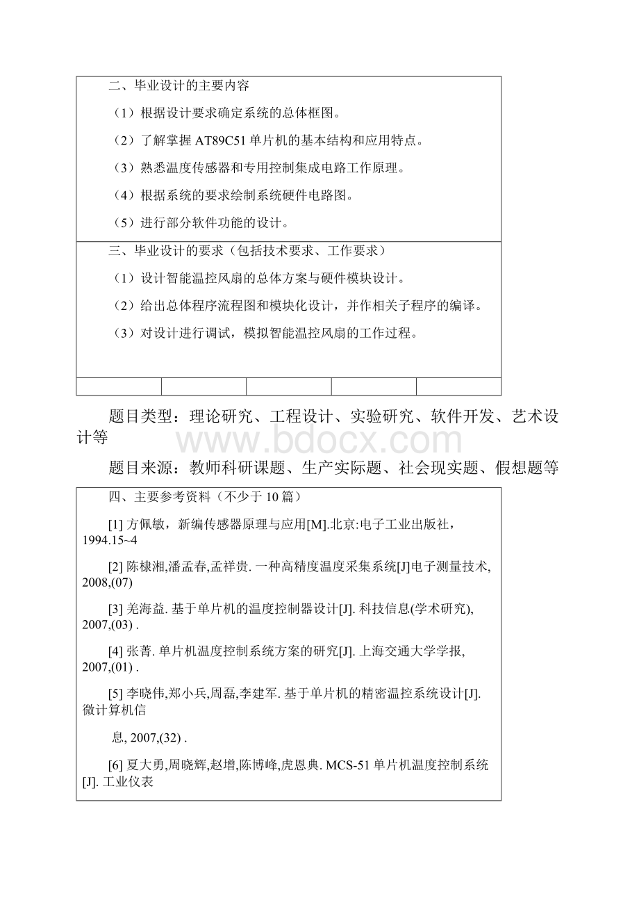 智能温控风扇开题报告.docx_第2页