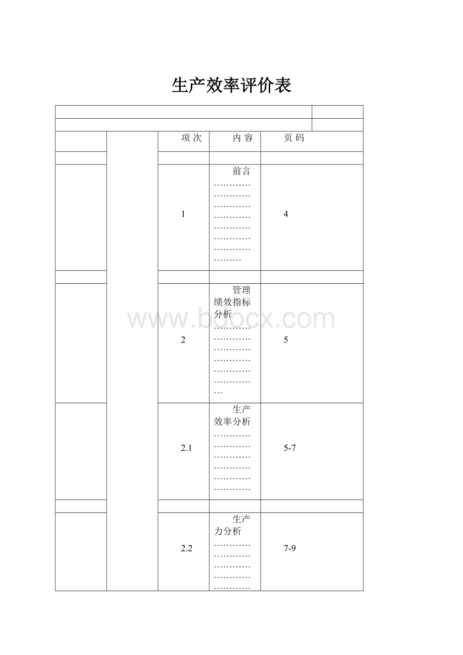 生产效率评价表.docx_第1页