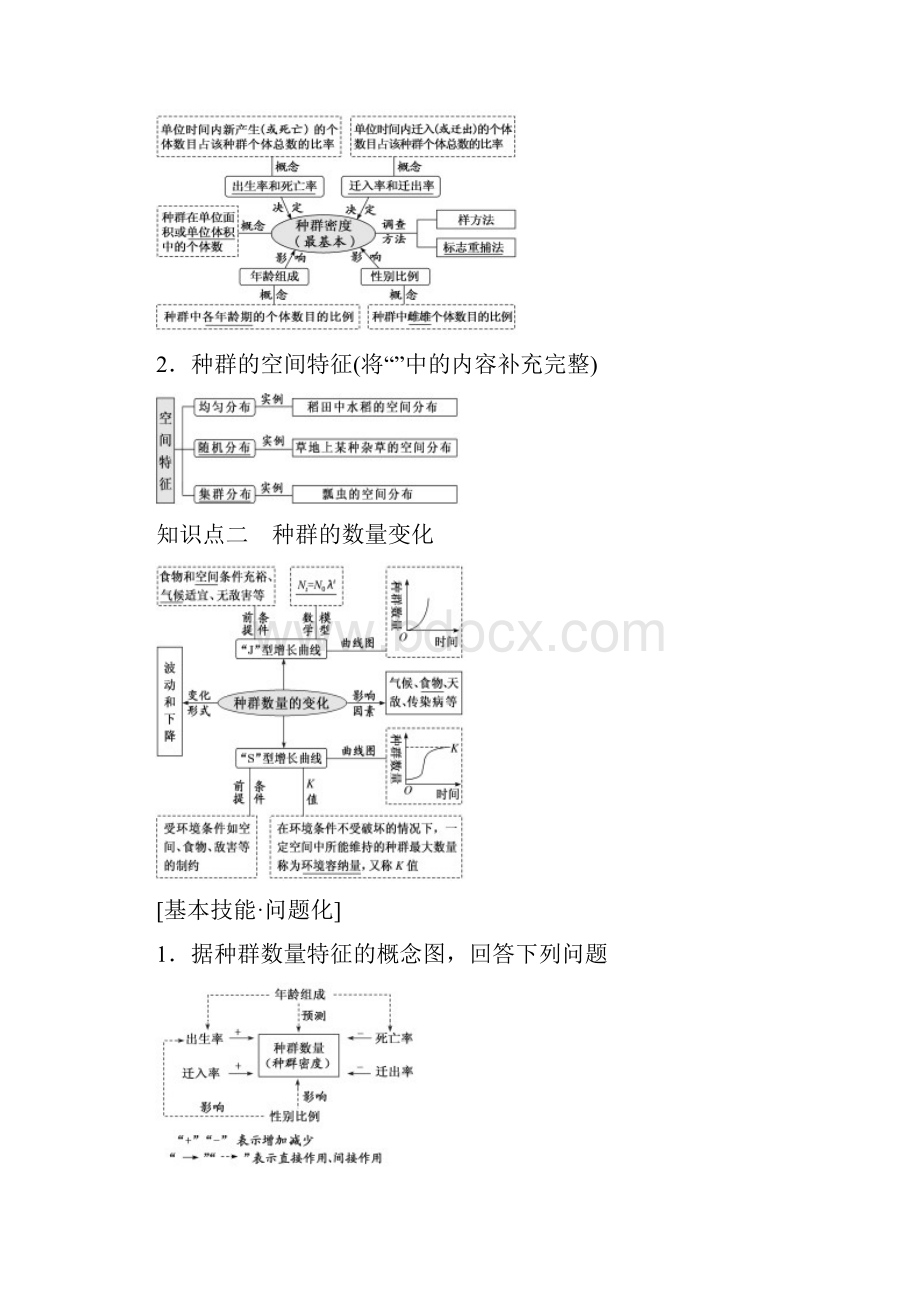 版高考生物一轮复习第十单元种群和群落第一讲种群的特征和数量变化精选教案.docx_第2页