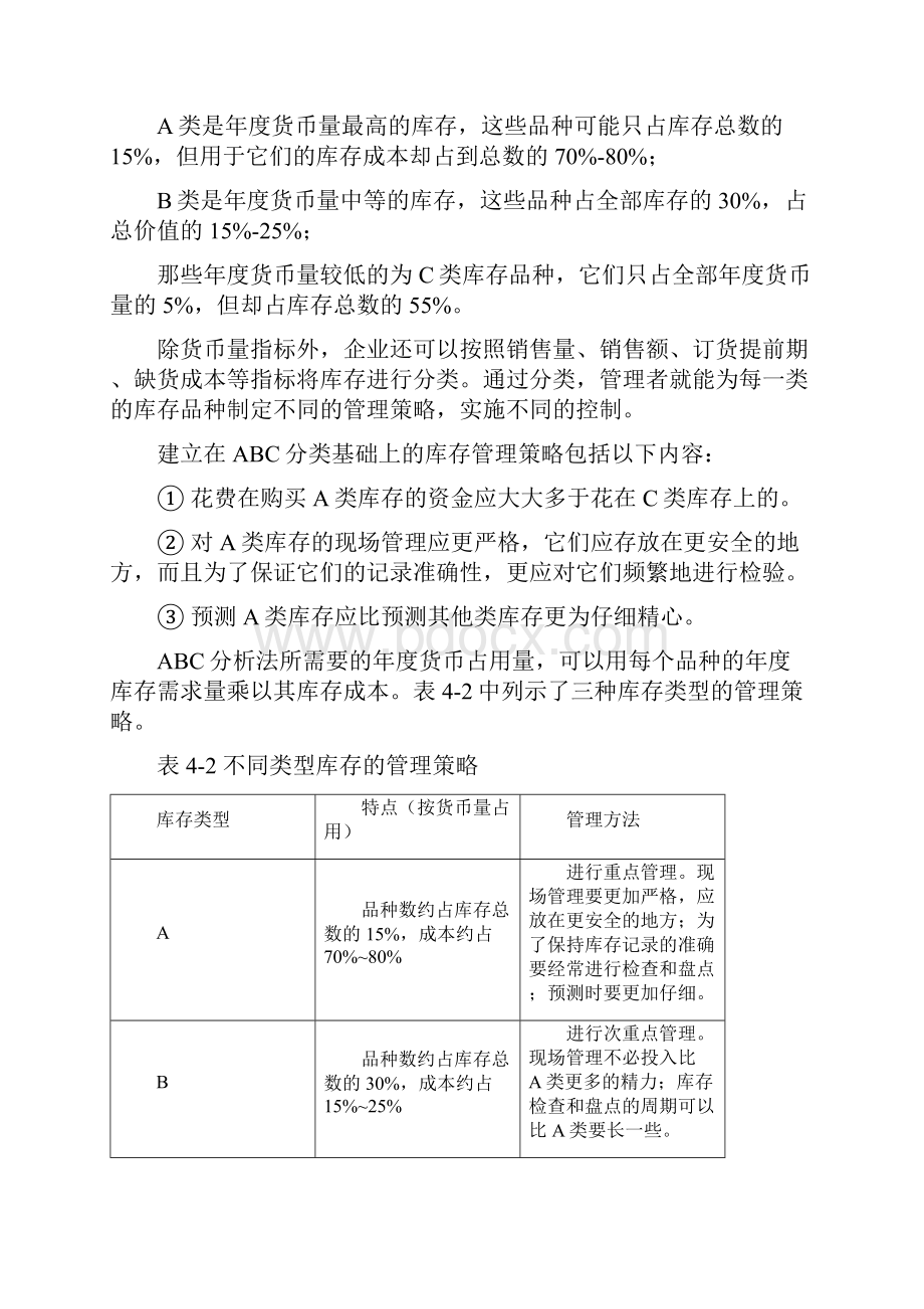 库存管理方法.docx_第2页