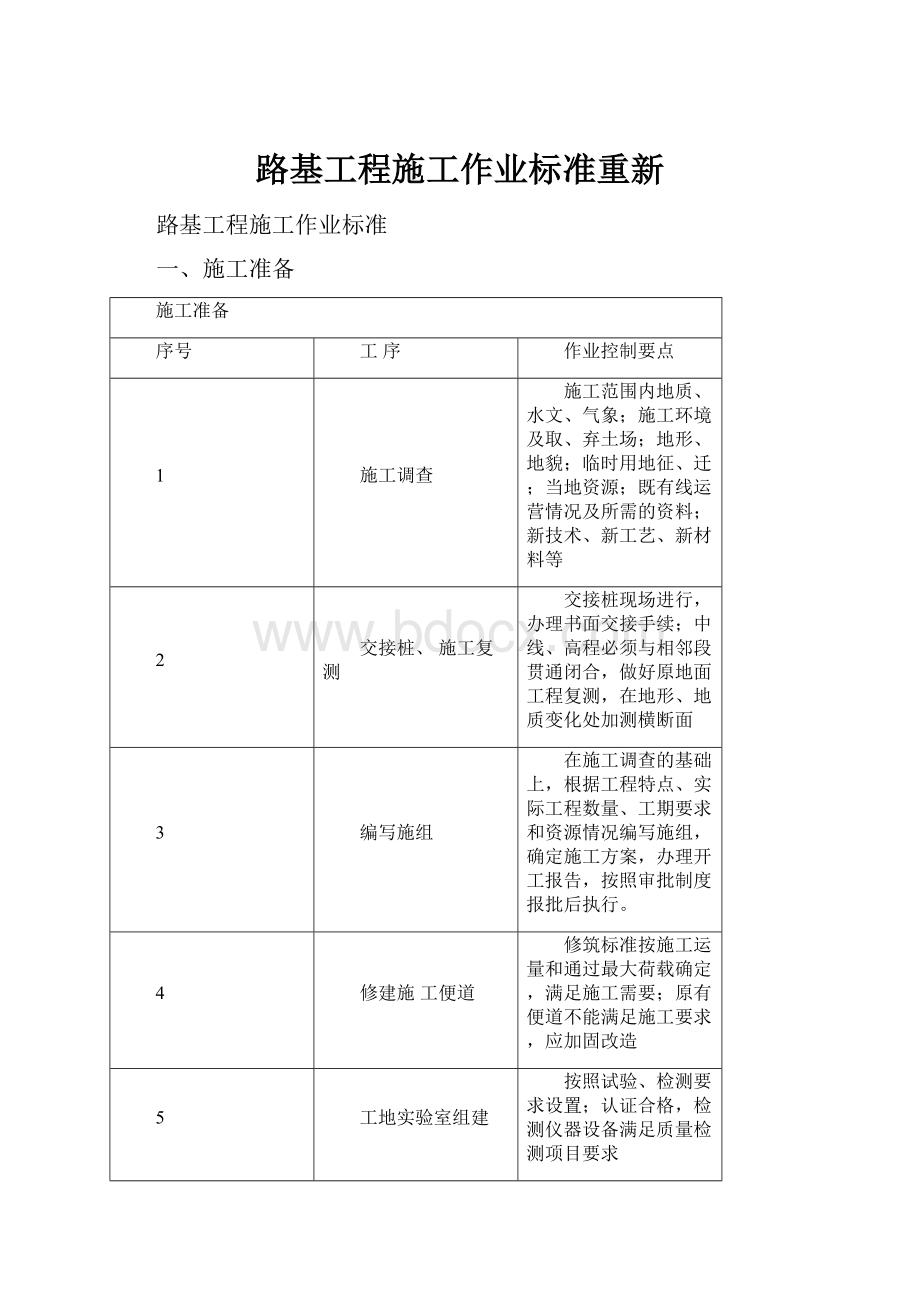 路基工程施工作业标准重新.docx