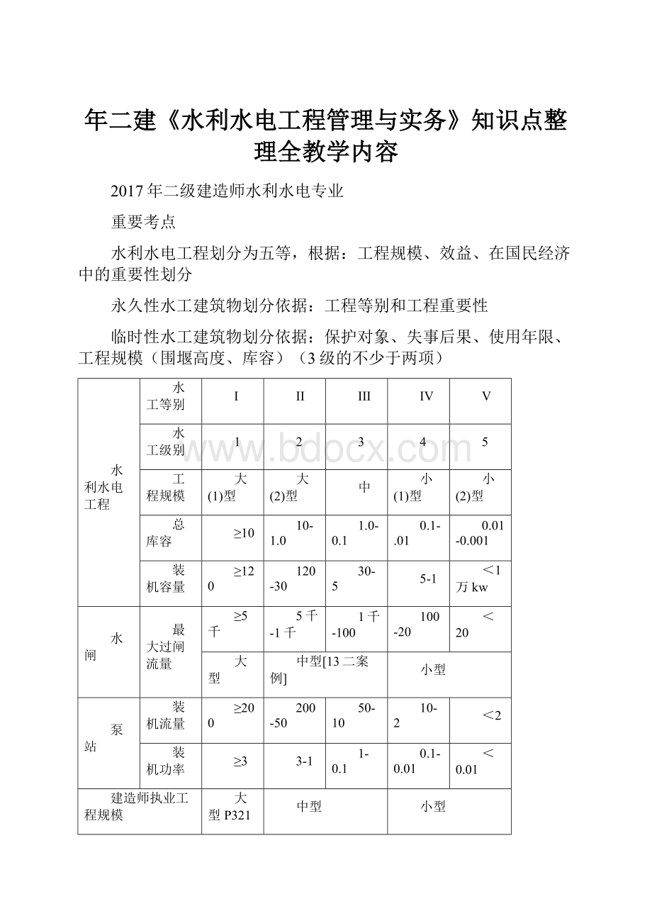 年二建《水利水电工程管理与实务》知识点整理全教学内容.docx