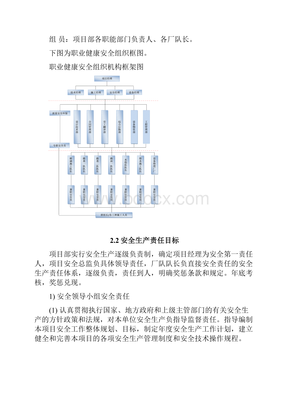 项目部职业健康安全管理办法.docx_第2页