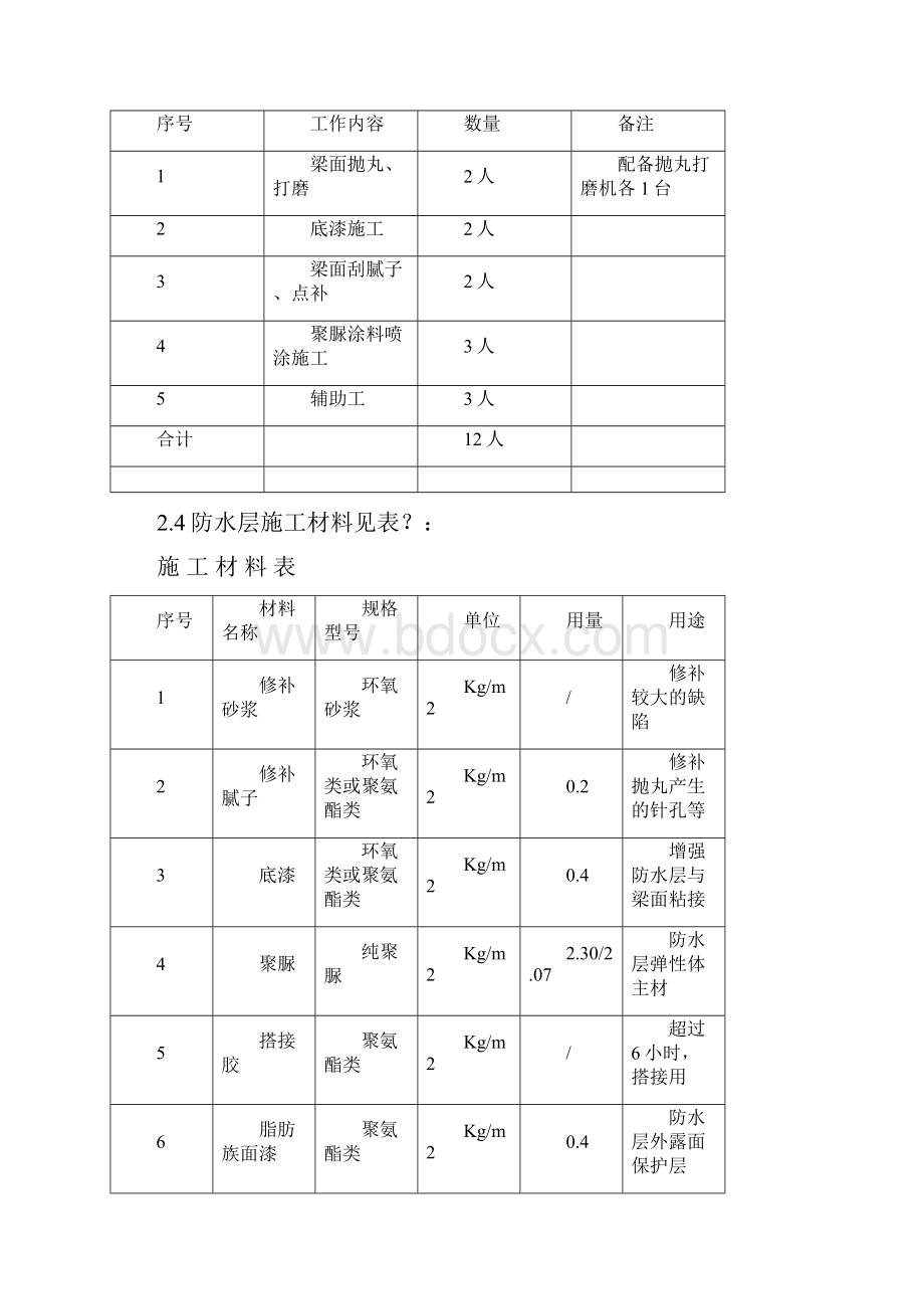 高速铁路防水层施工.docx_第3页