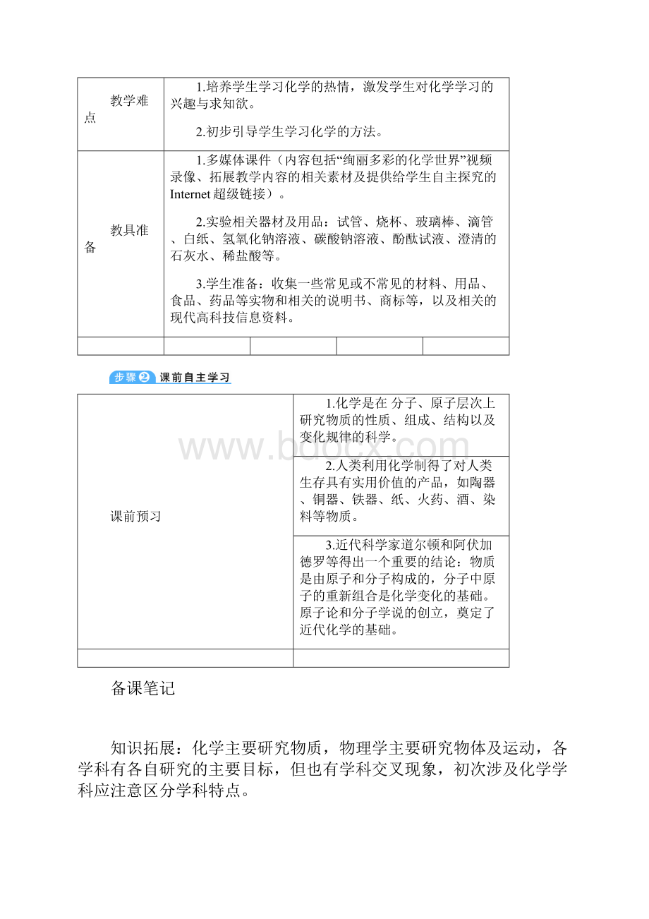 人教版九年级化学全一册第一单元集体备课导学案.docx_第2页