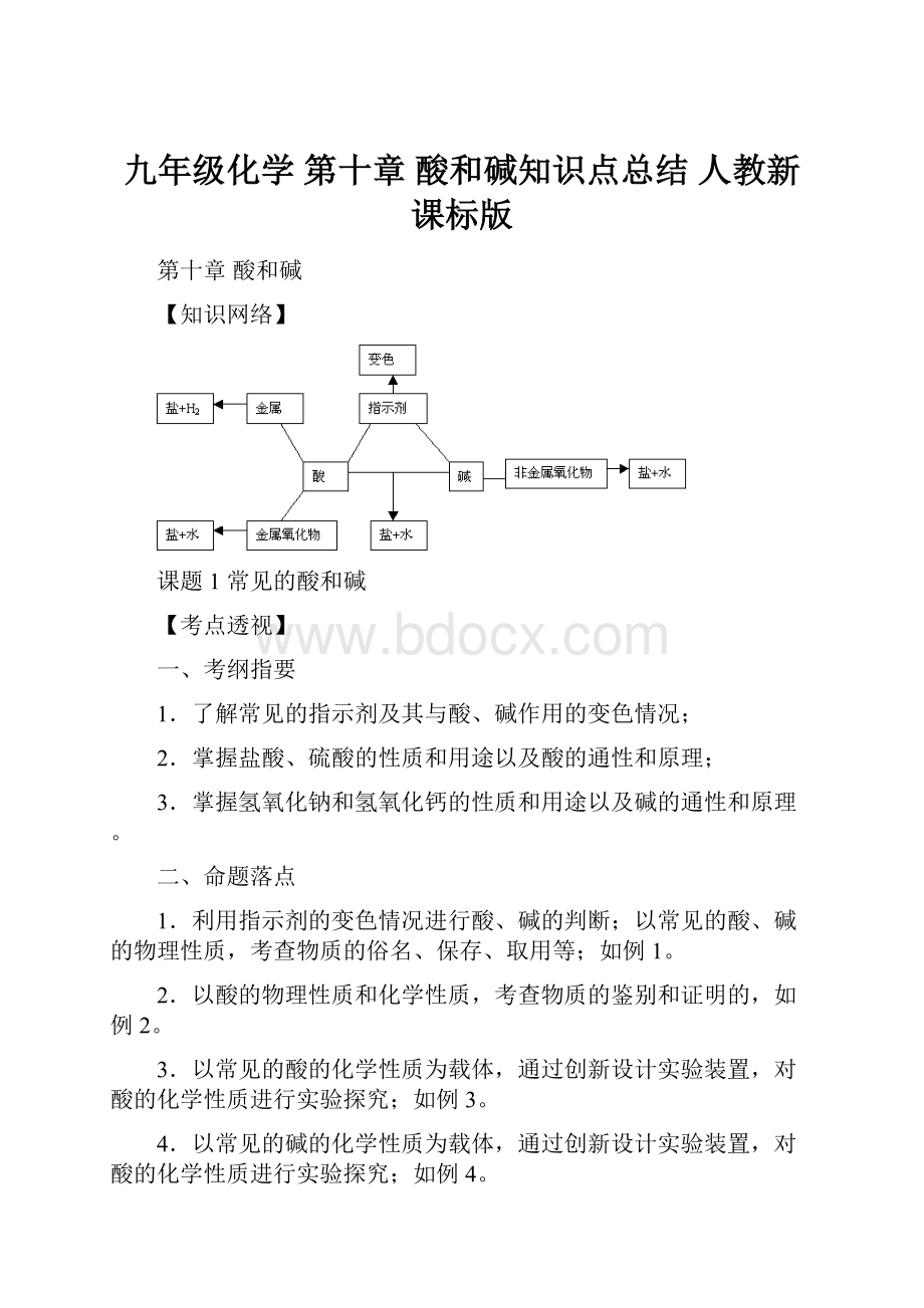 九年级化学 第十章酸和碱知识点总结 人教新课标版.docx_第1页